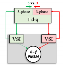 Applsci 11 07841 i002