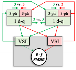 Applsci 11 07841 i003