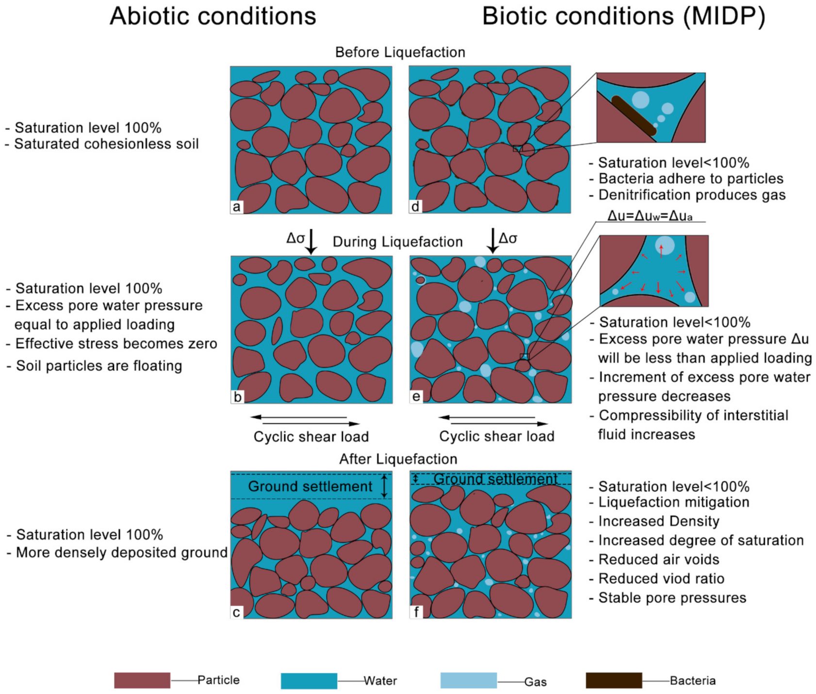 Applsci 11 07842 g005