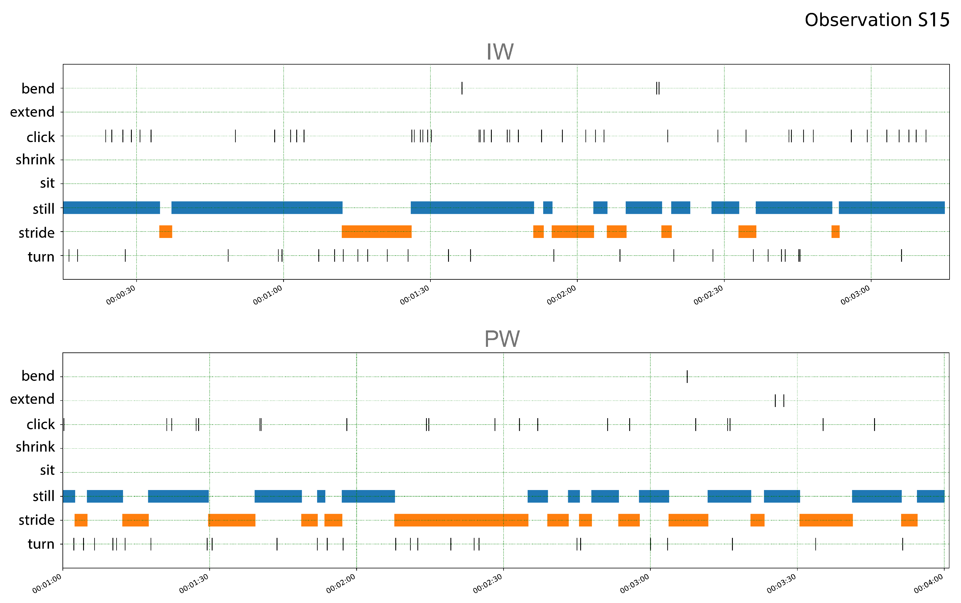 Applsci 11 07846 g006