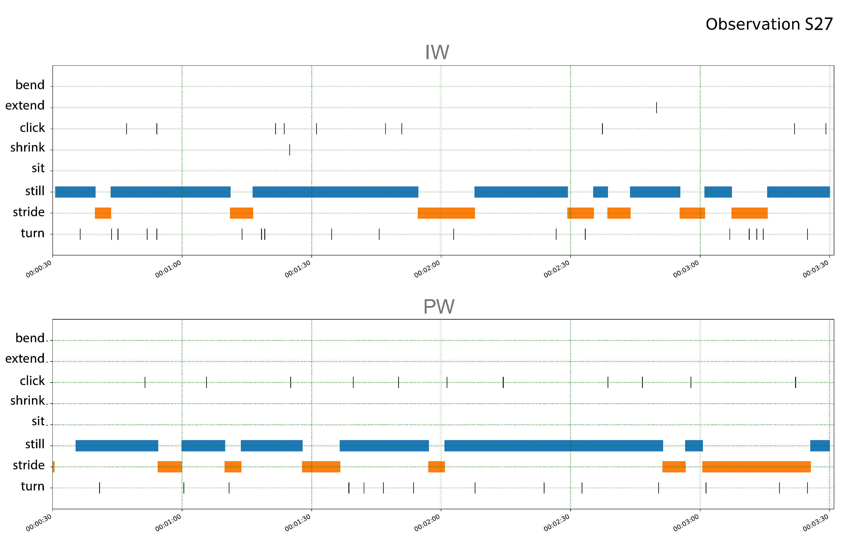 Applsci 11 07846 g007