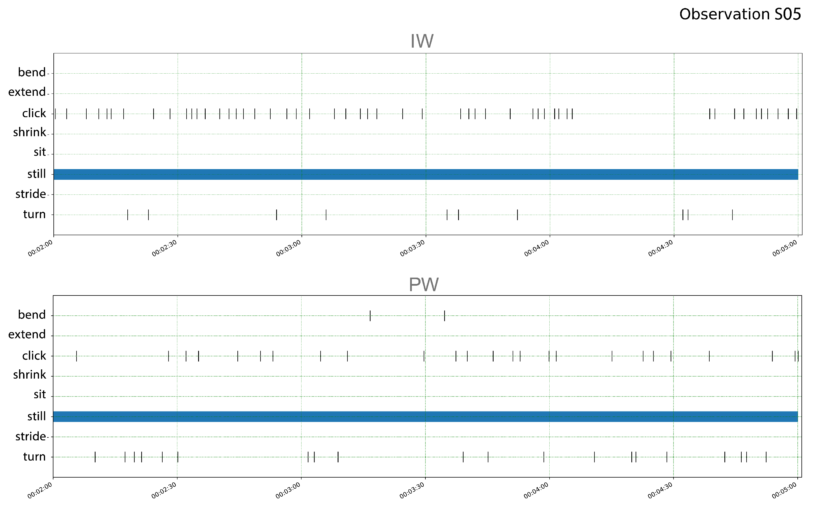 Applsci 11 07846 g008