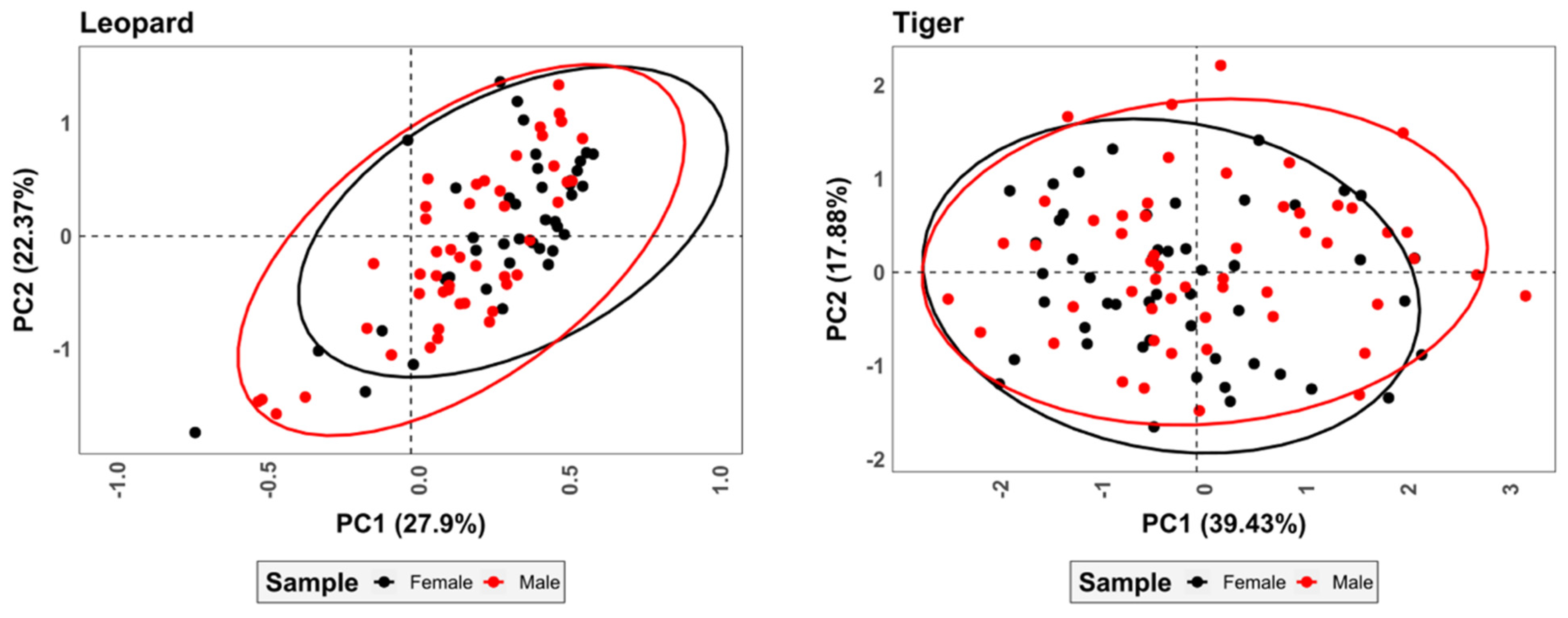 Applsci 11 07848 g005