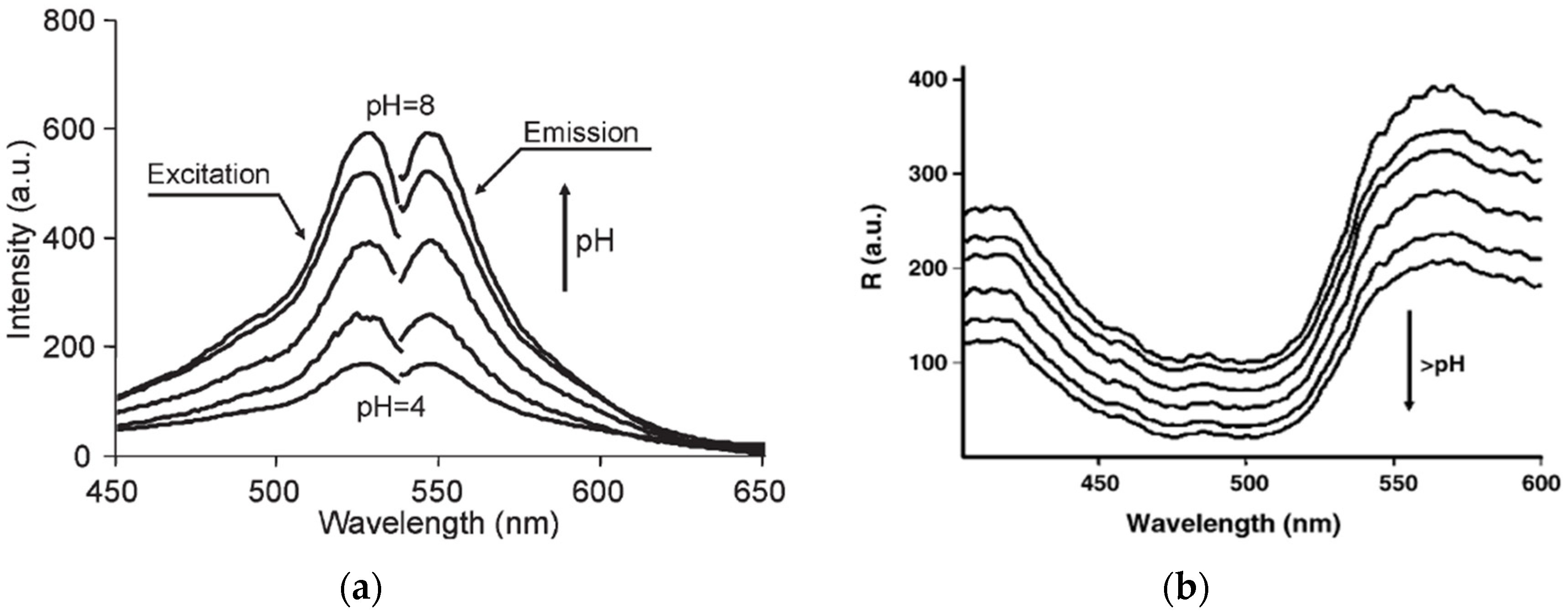Applsci 11 07849 g014