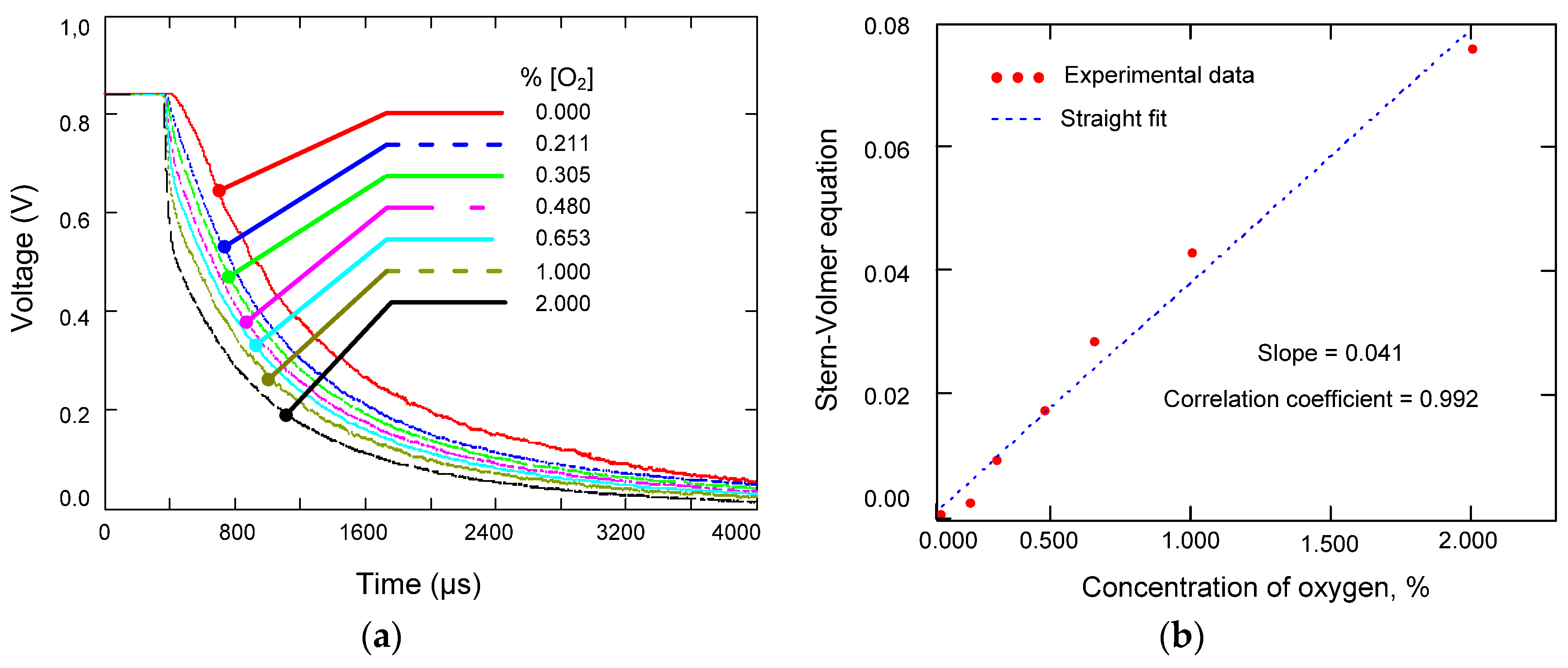 Applsci 11 07849 g019