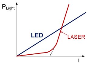 Applsci 11 07849 i003