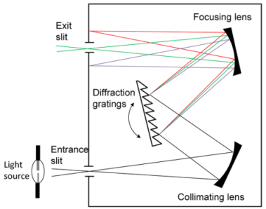 Applsci 11 07849 i008