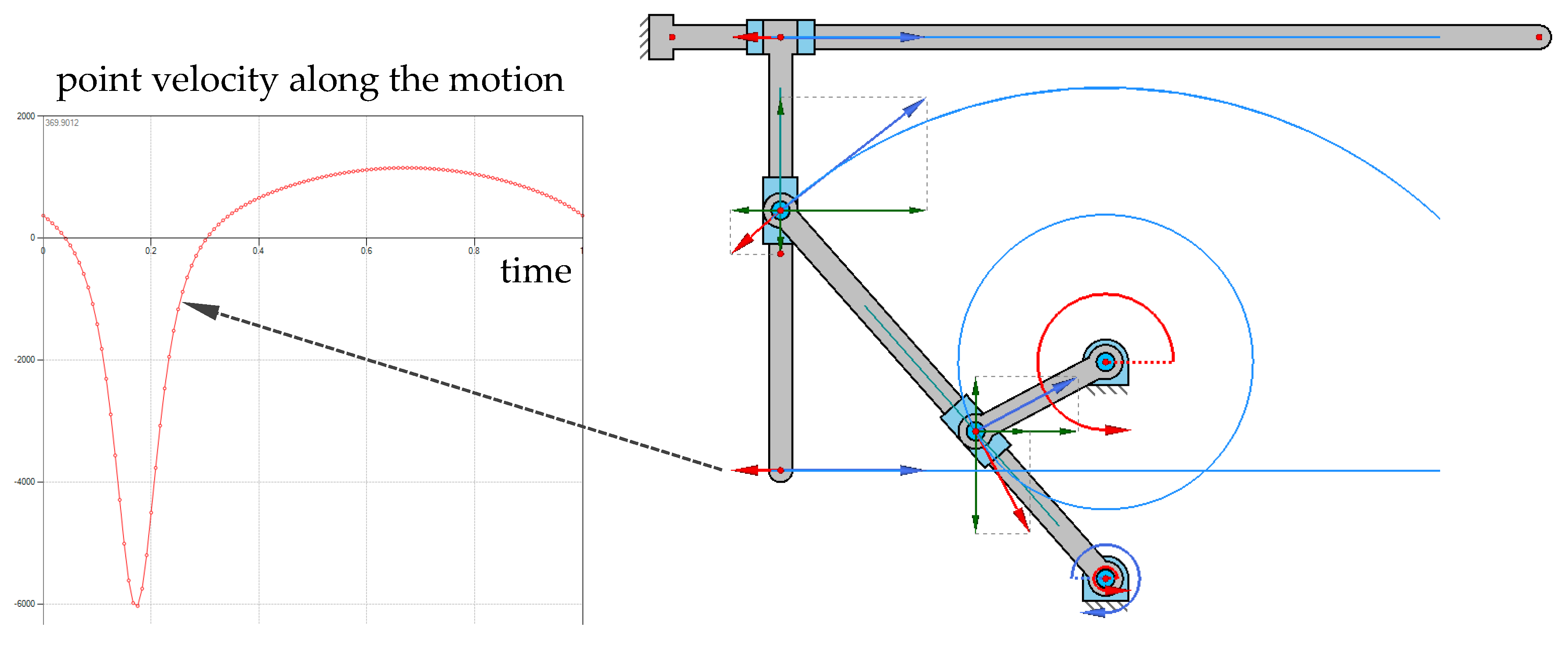 Applsci 11 07850 g006 550