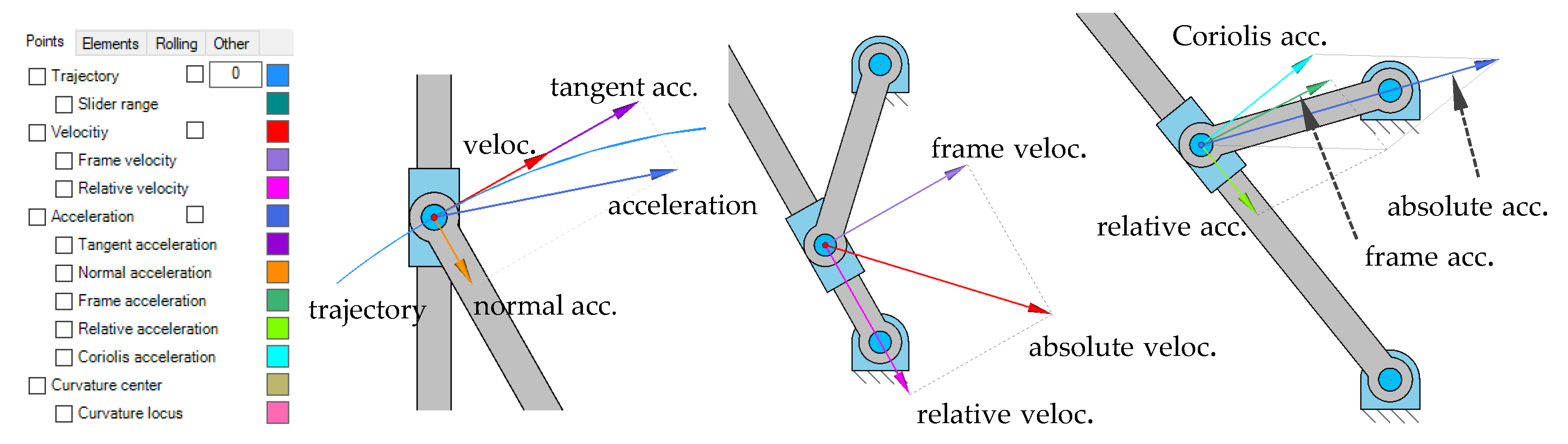 Applsci 11 07850 g007 550