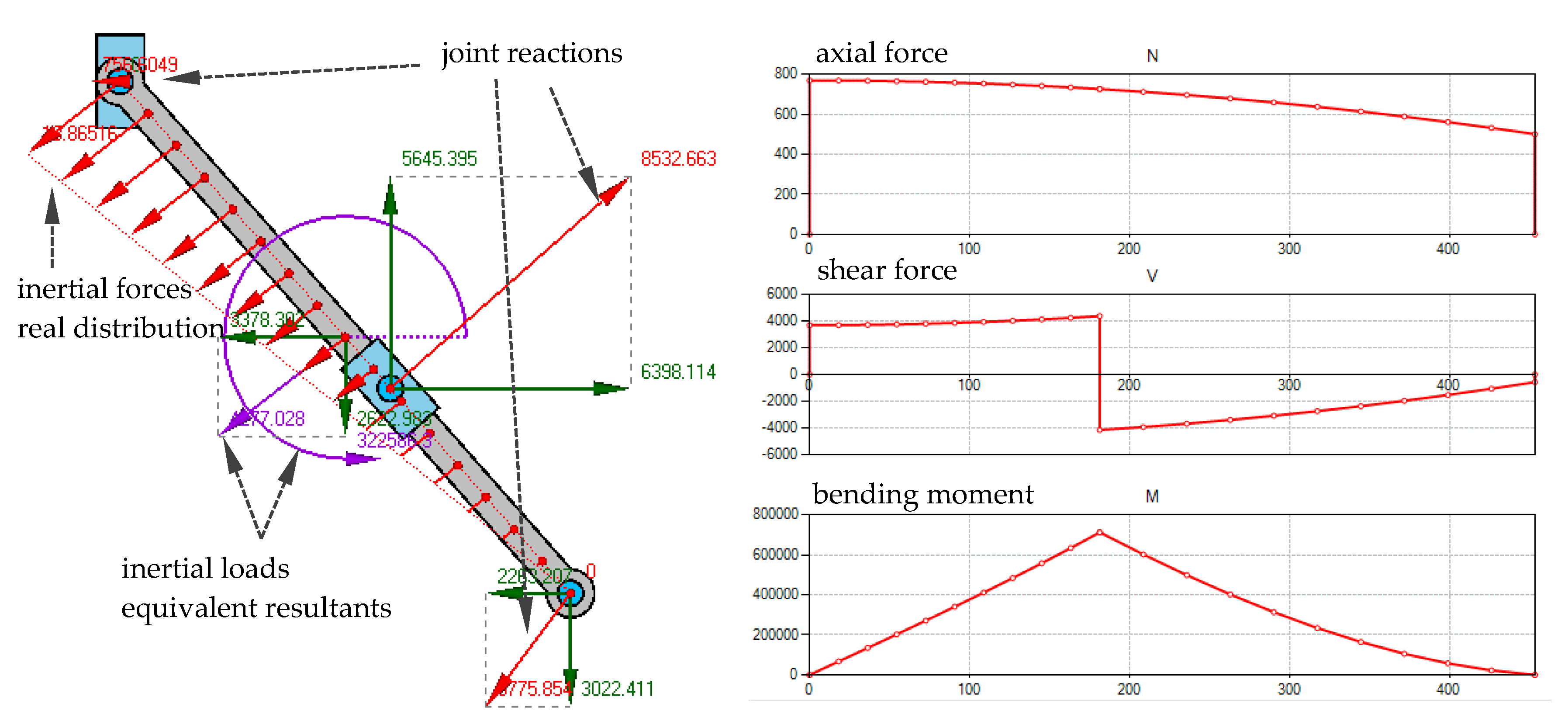 Applsci 11 07850 g013 550