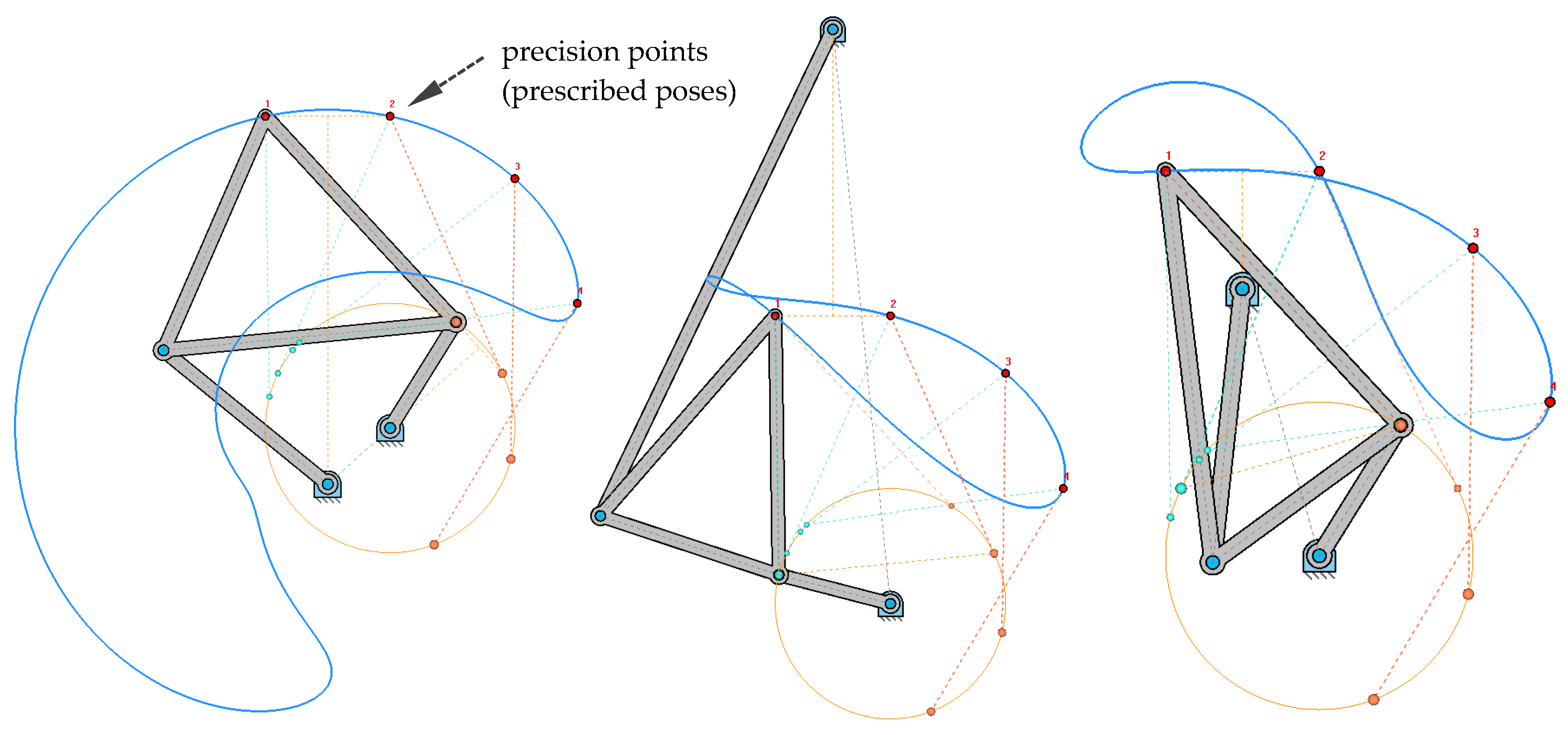 Applsci 11 07850 g017 550