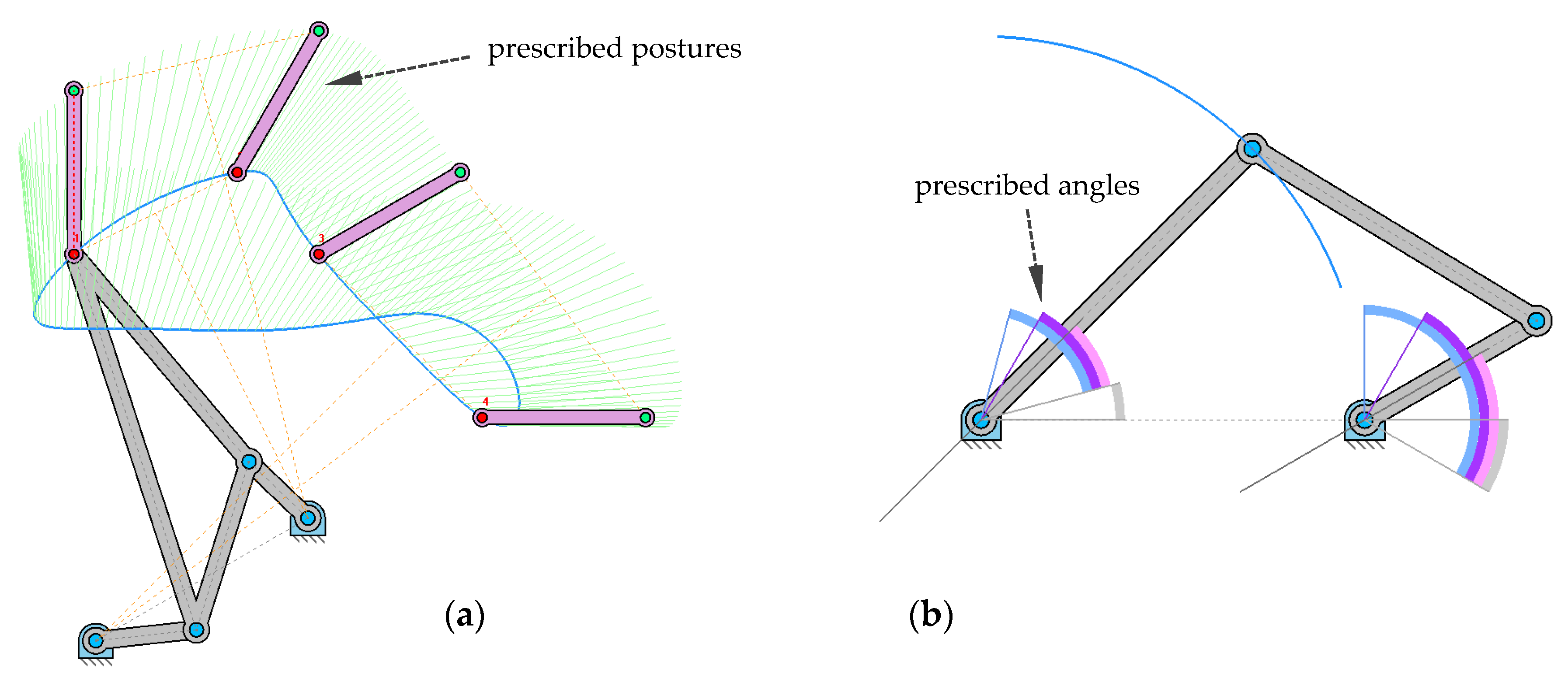 Applsci 11 07850 g018 550
