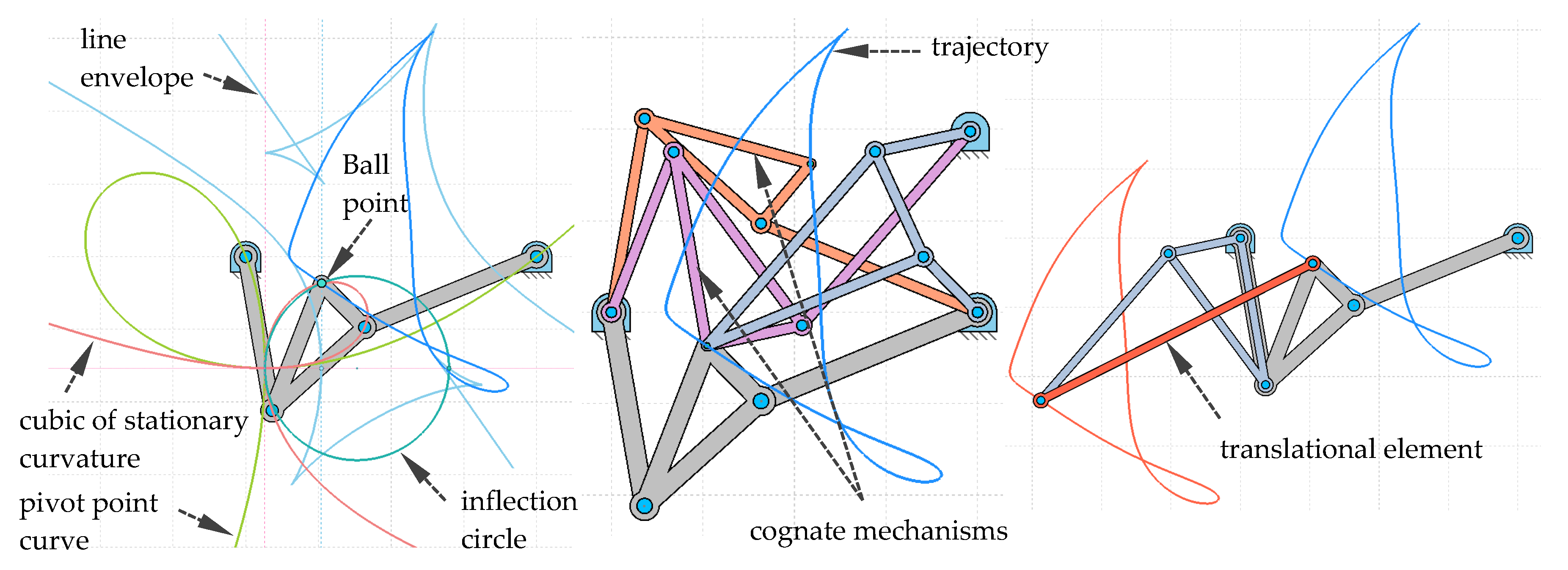 Applsci 11 07850 g019 550