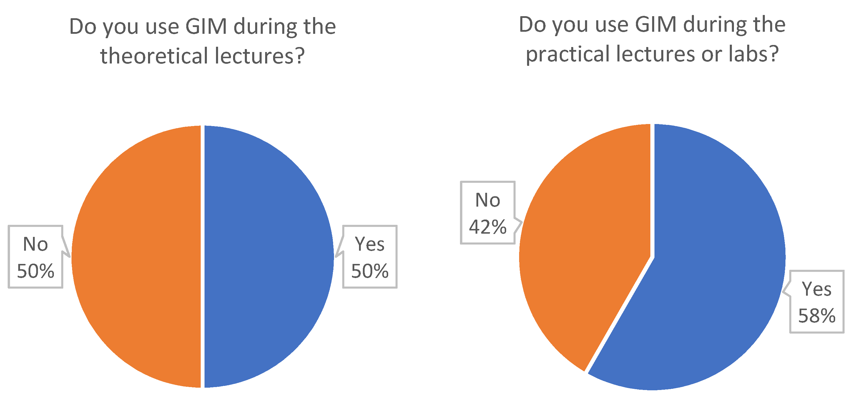 Applsci 11 07850 g024 550