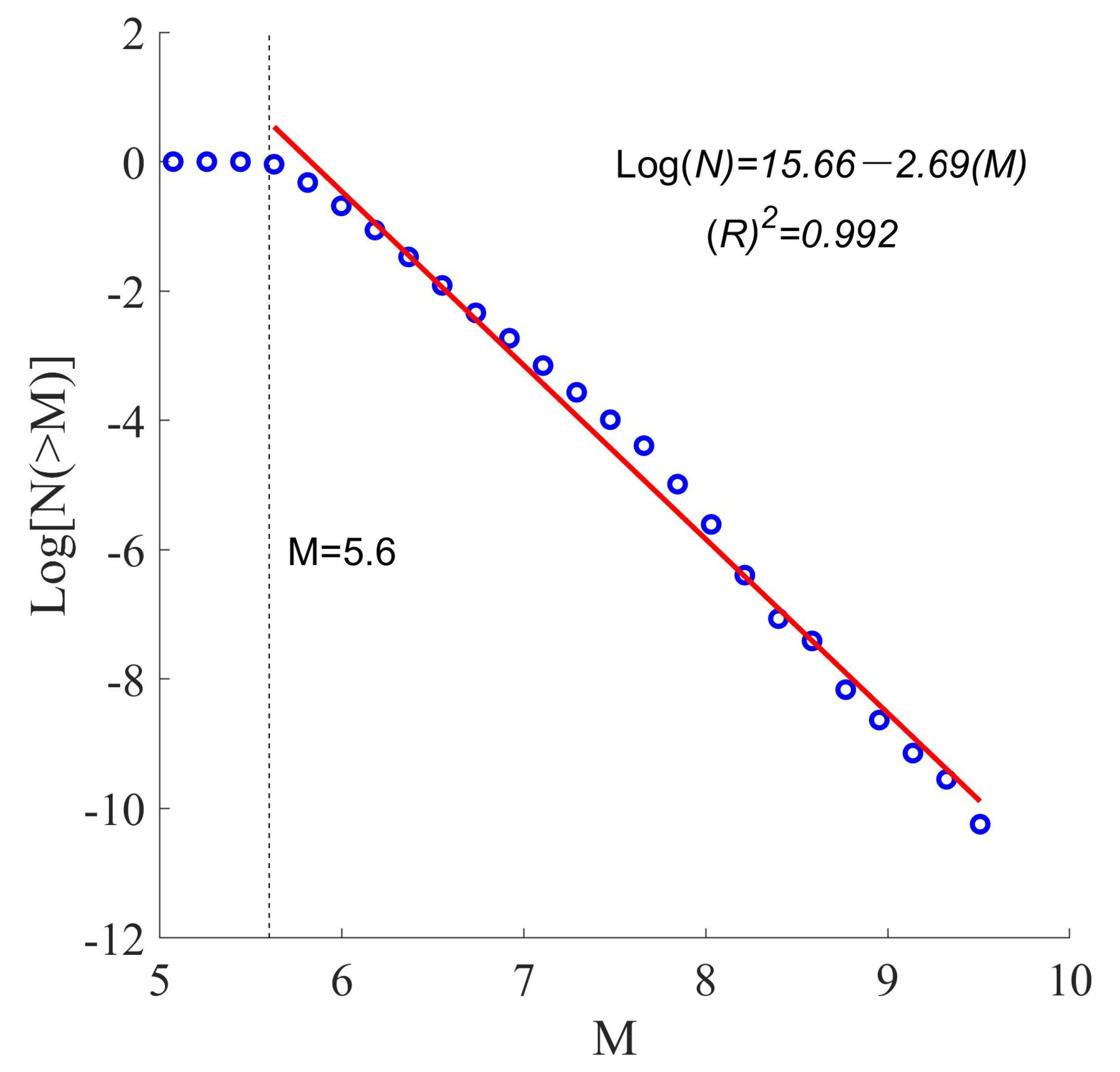 Applsci 11 07853 g001 550