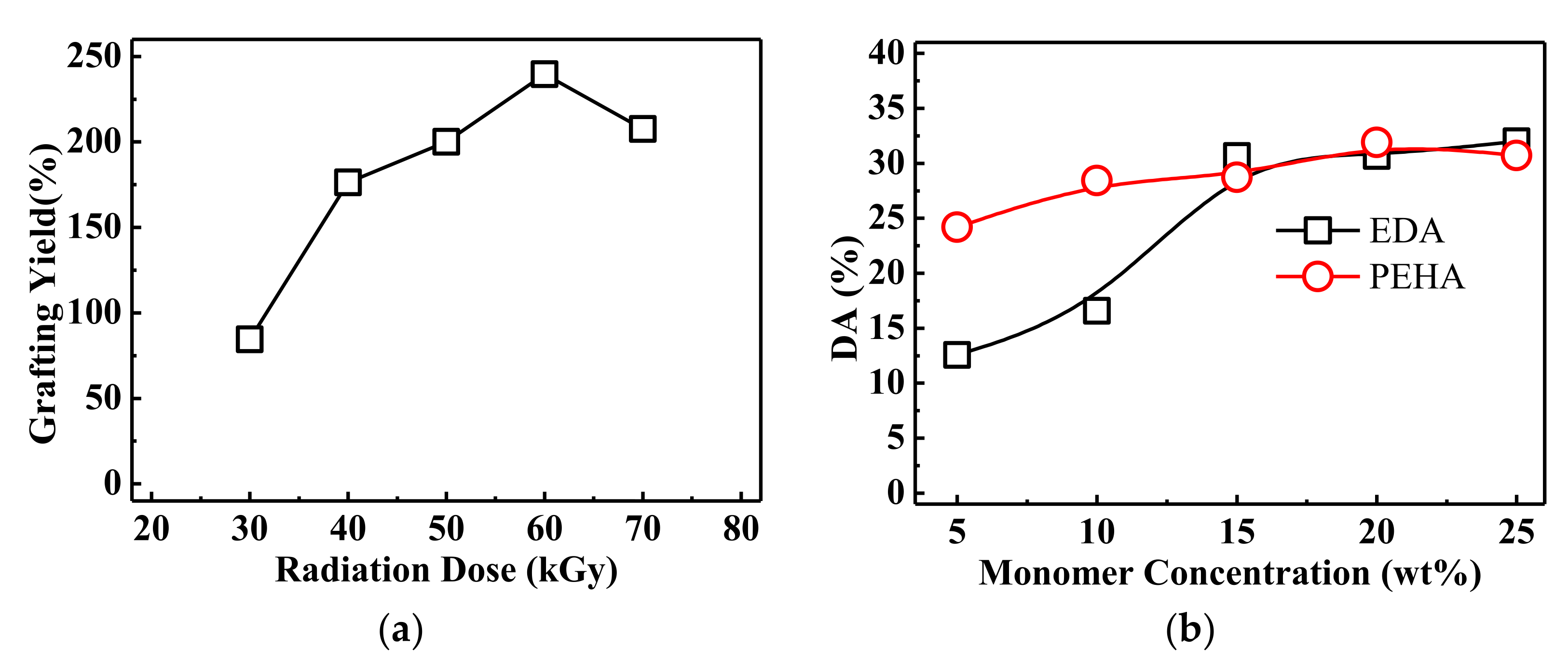 Applsci 11 07854 g002 550