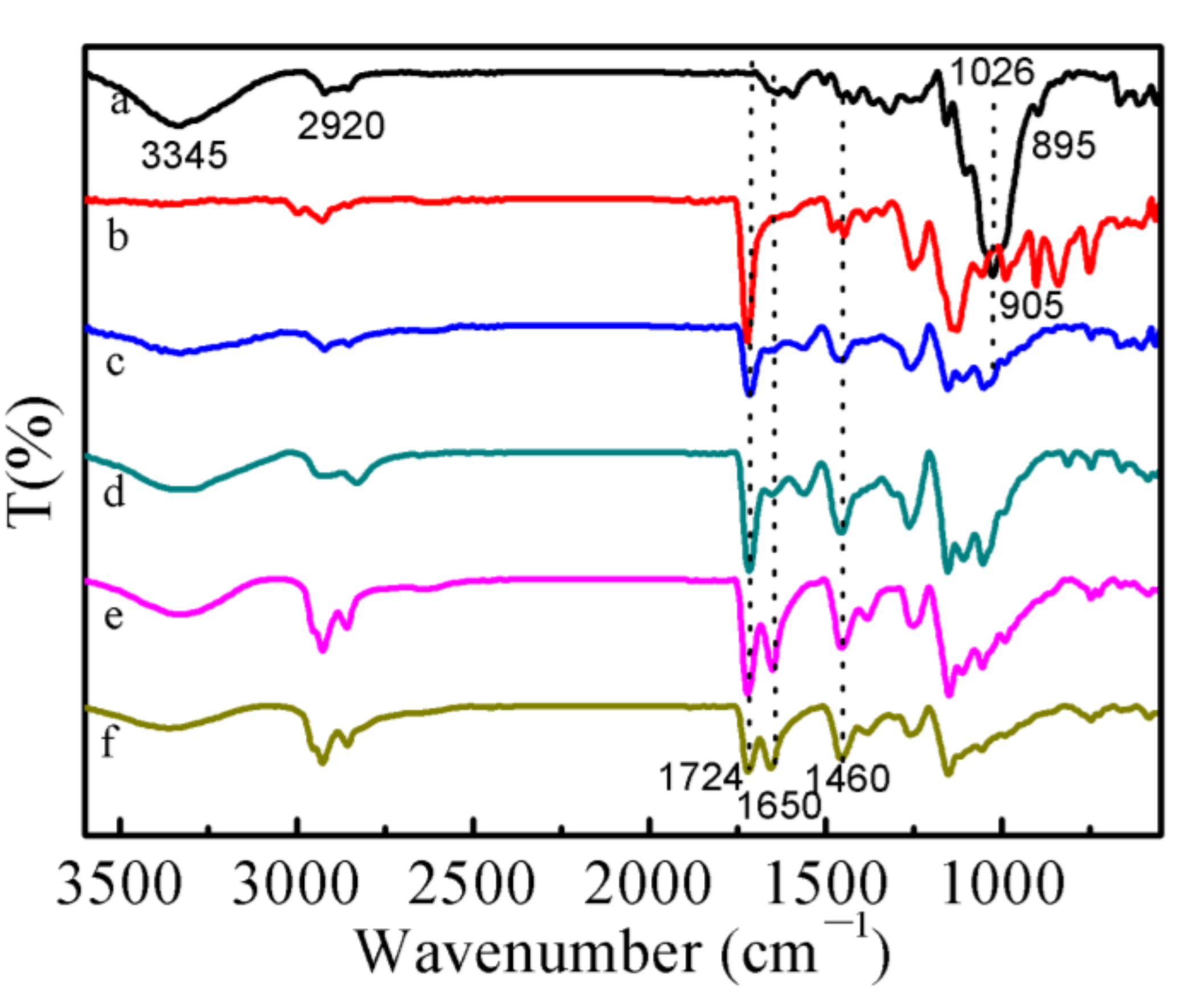 Applsci 11 07854 g003 550