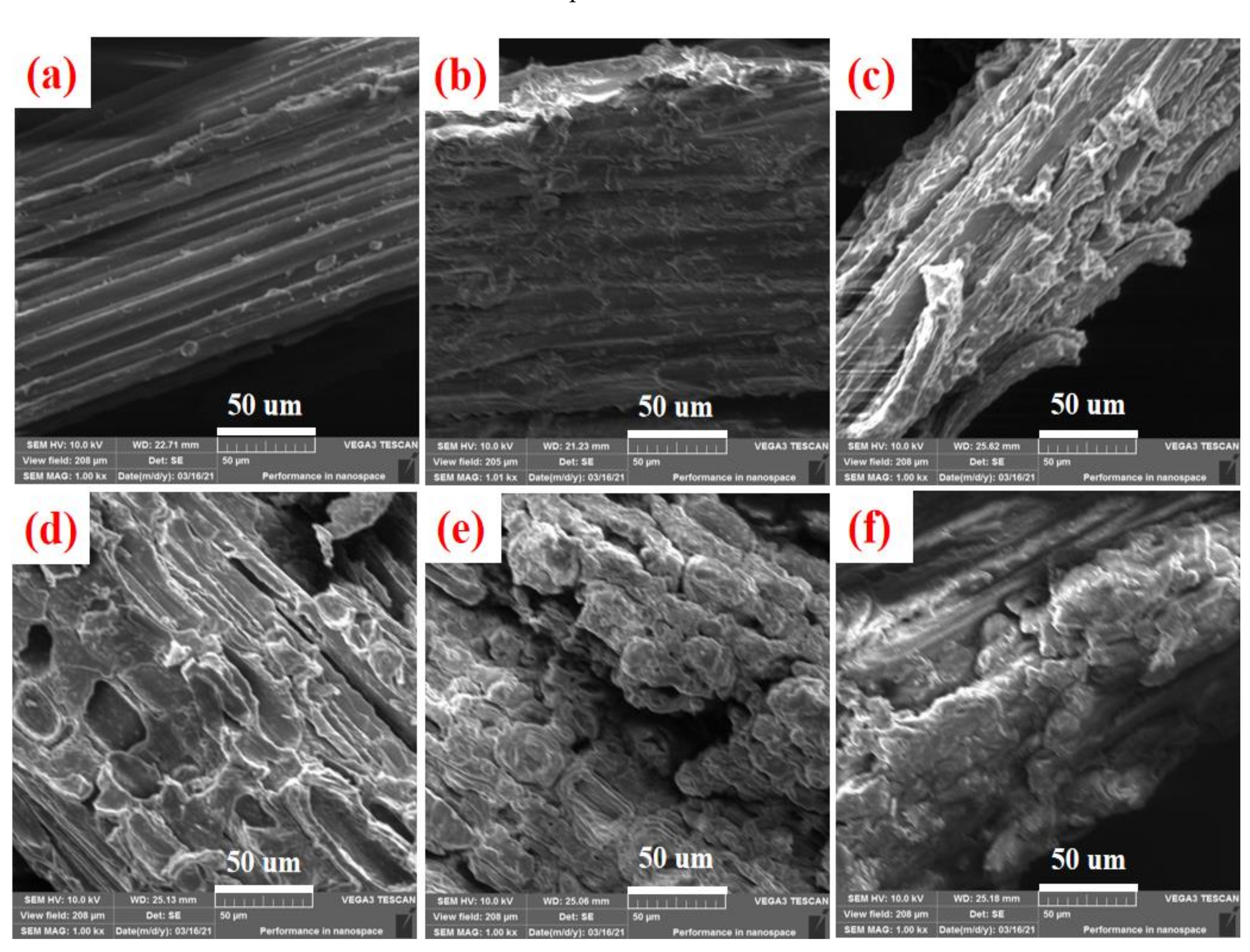 Applsci 11 07854 g004 550