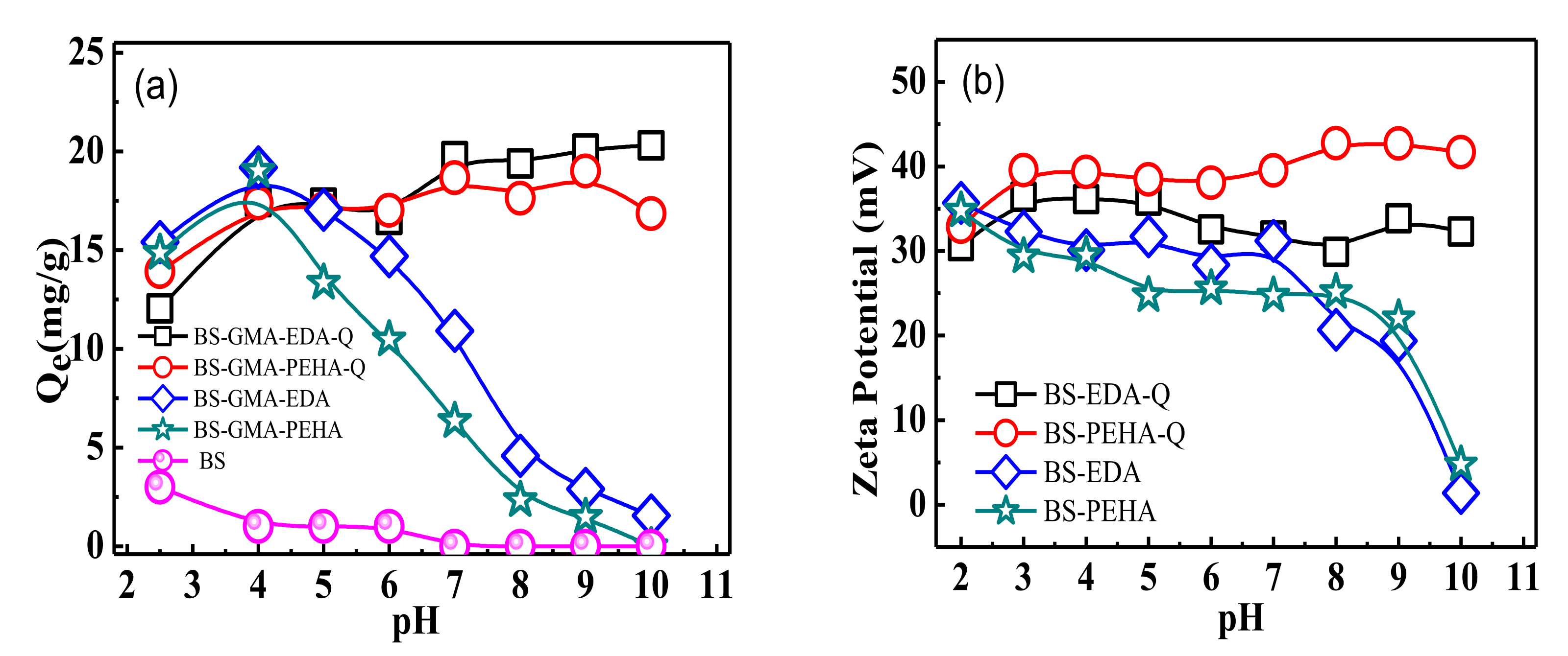 Applsci 11 07854 g007 550