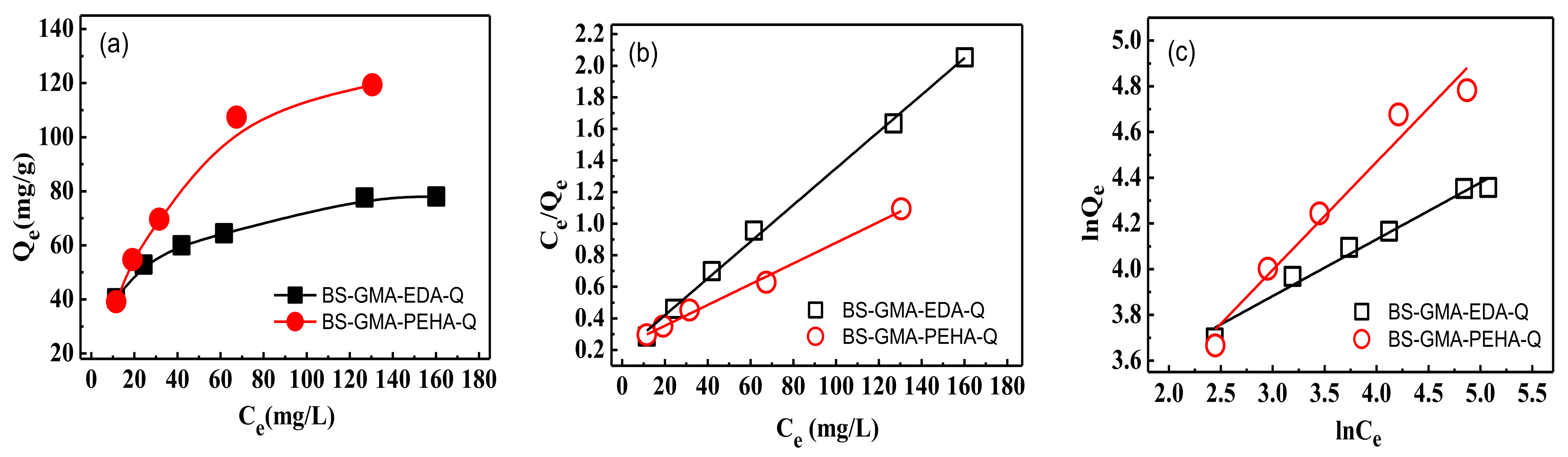 Applsci 11 07854 g009 550