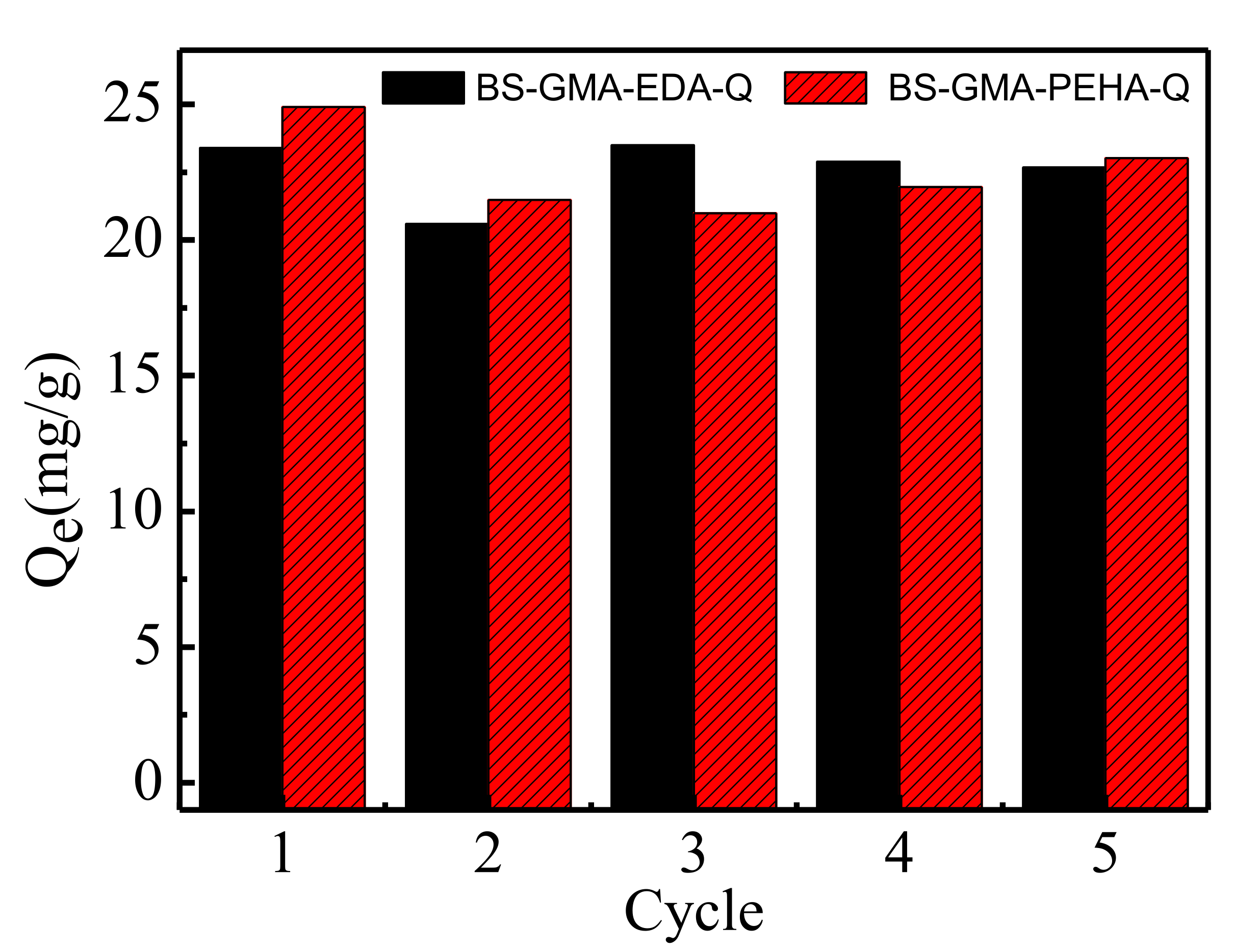 Applsci 11 07854 g010 550