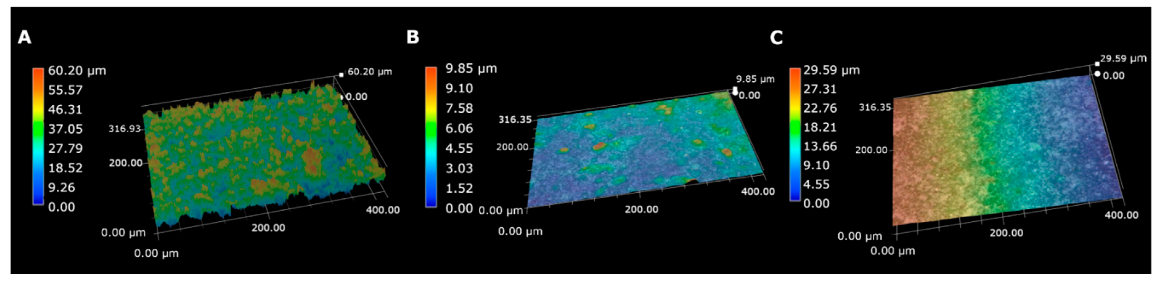 Applsci 11 07862 g001