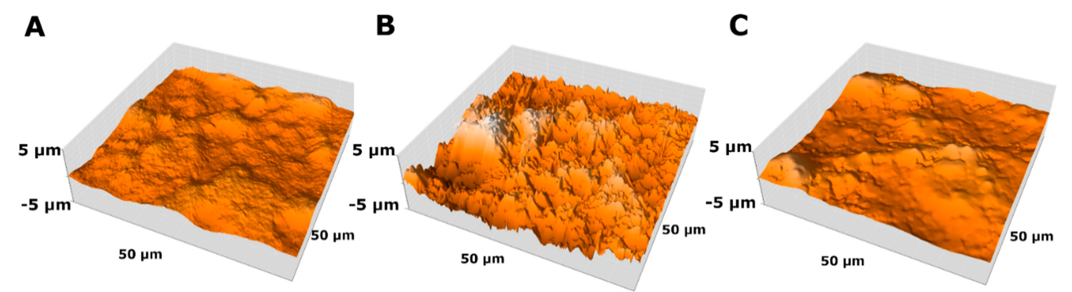 Applsci 11 07862 g002