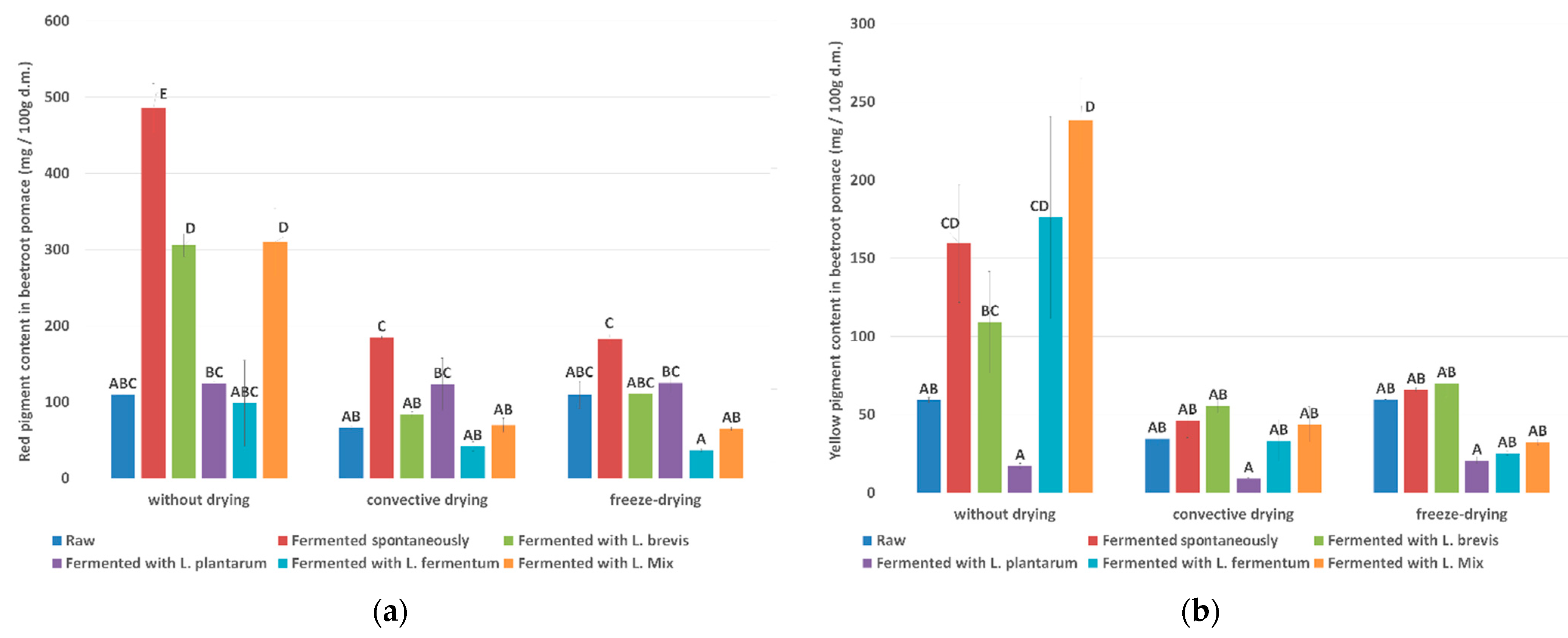 Applsci 11 07864 g001