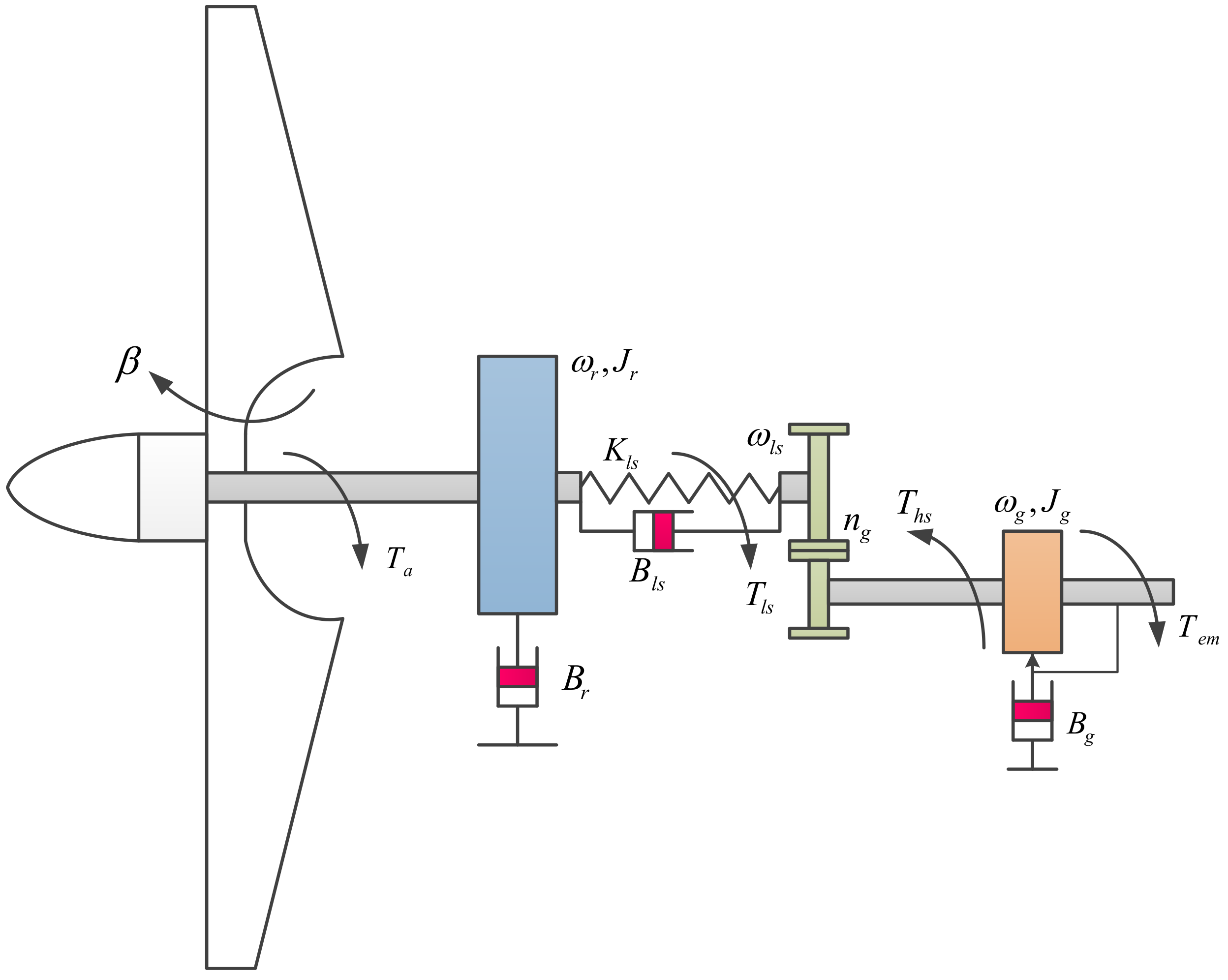 Applsci 11 07865 g001
