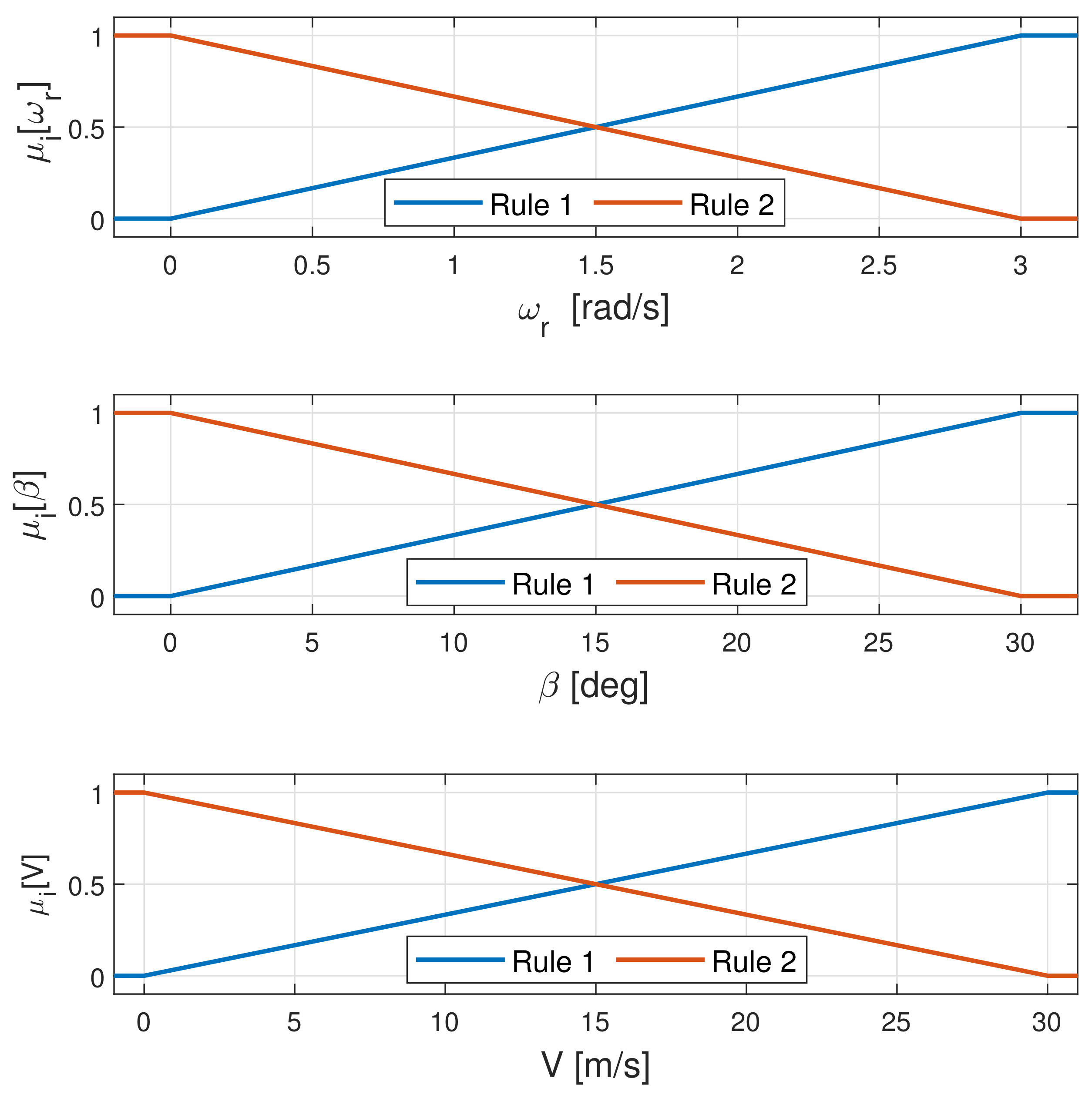 Applsci 11 07865 g003