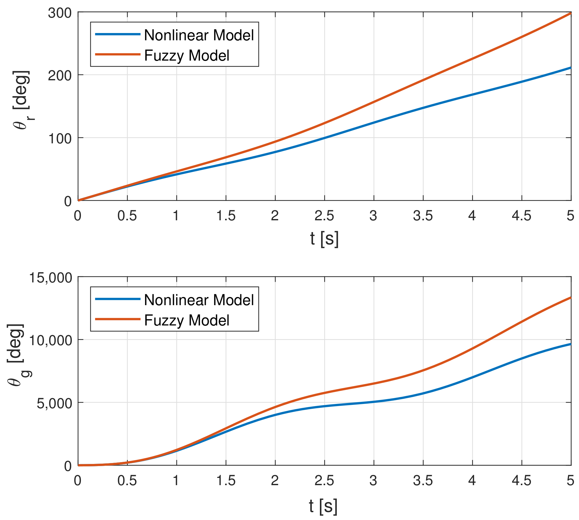 Applsci 11 07865 g005