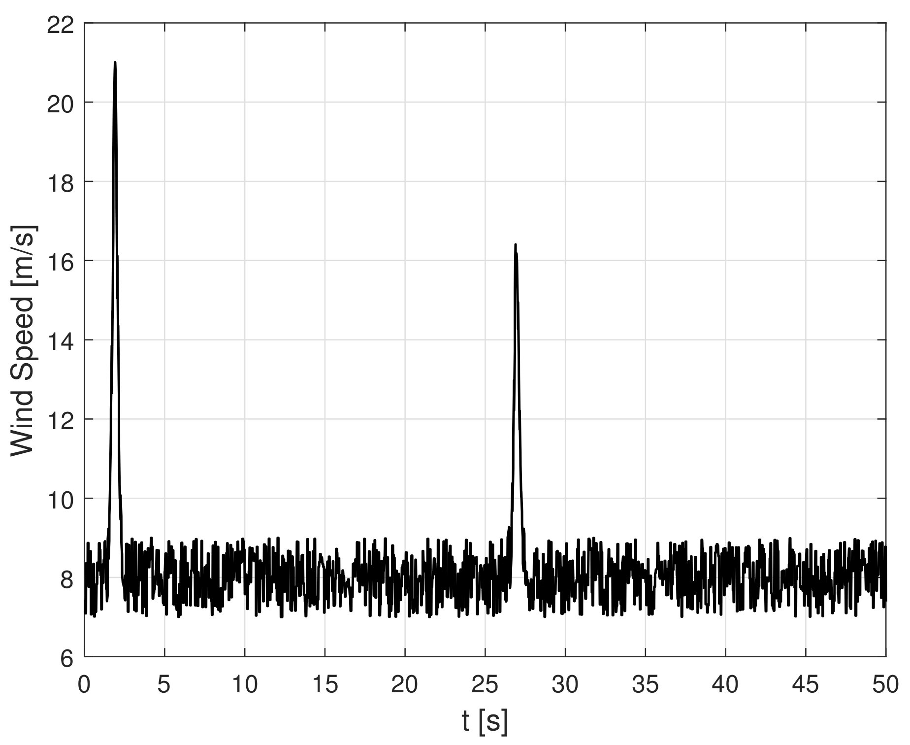 Applsci 11 07865 g007