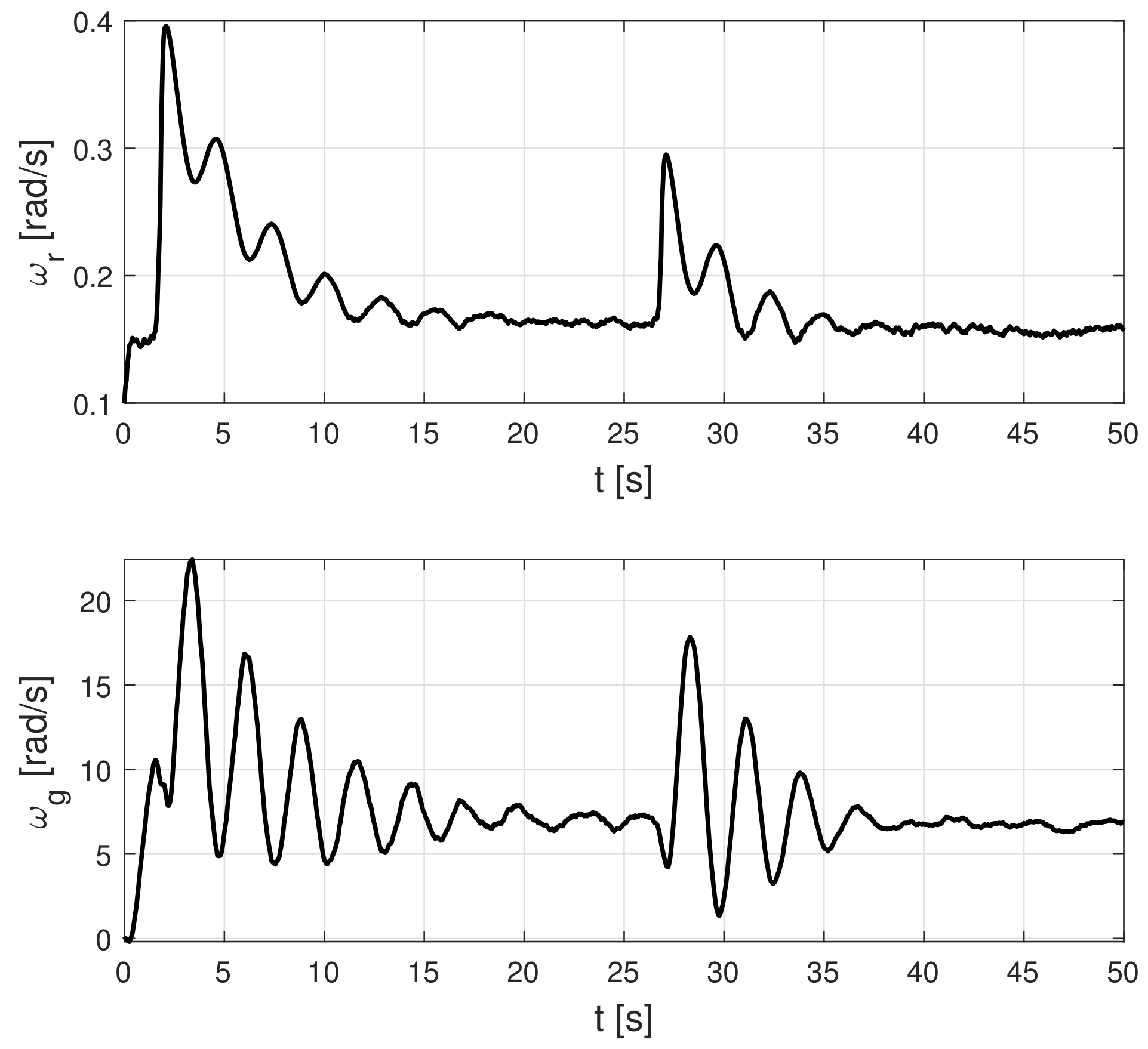 Applsci 11 07865 g009