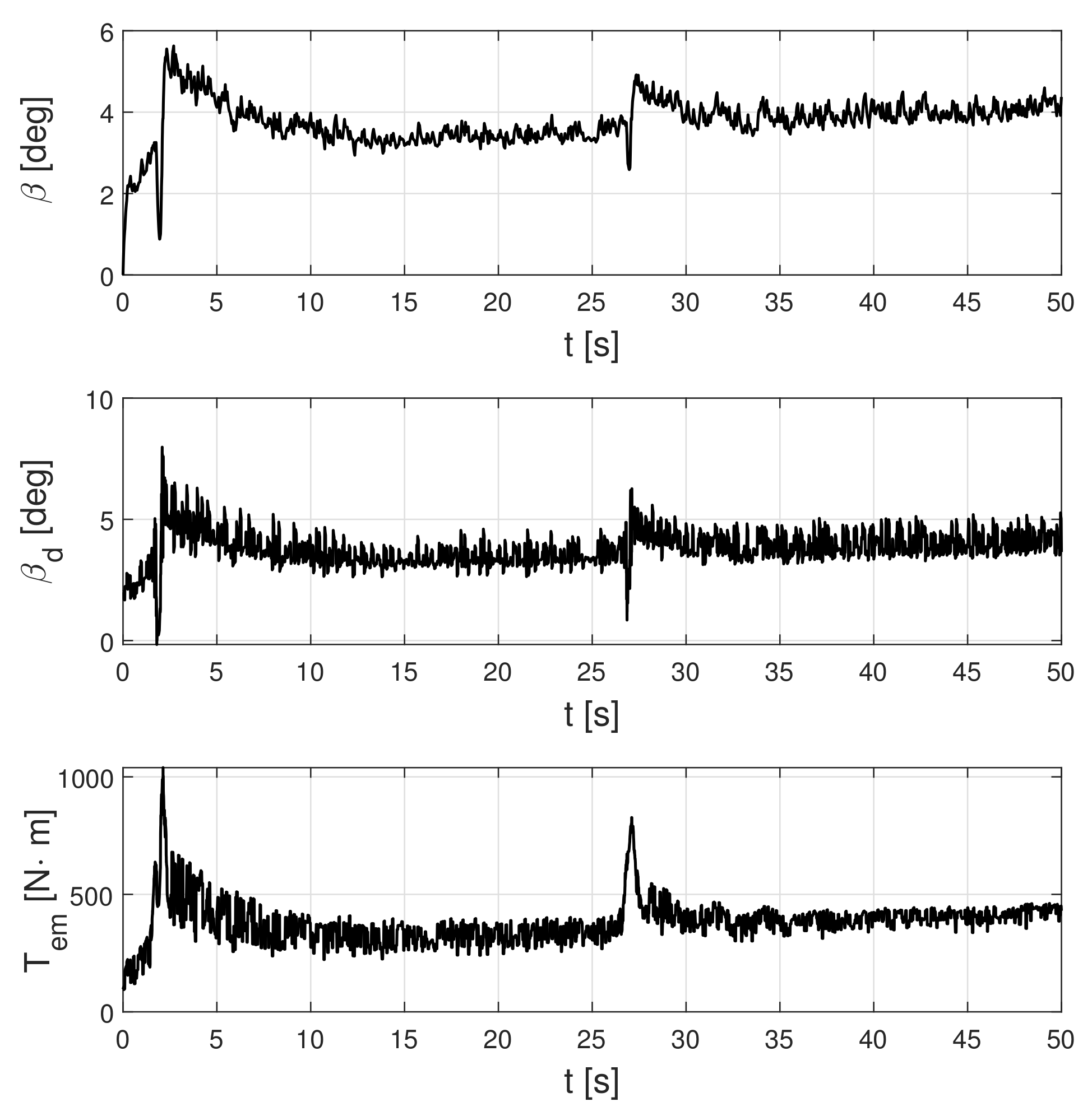 Applsci 11 07865 g010