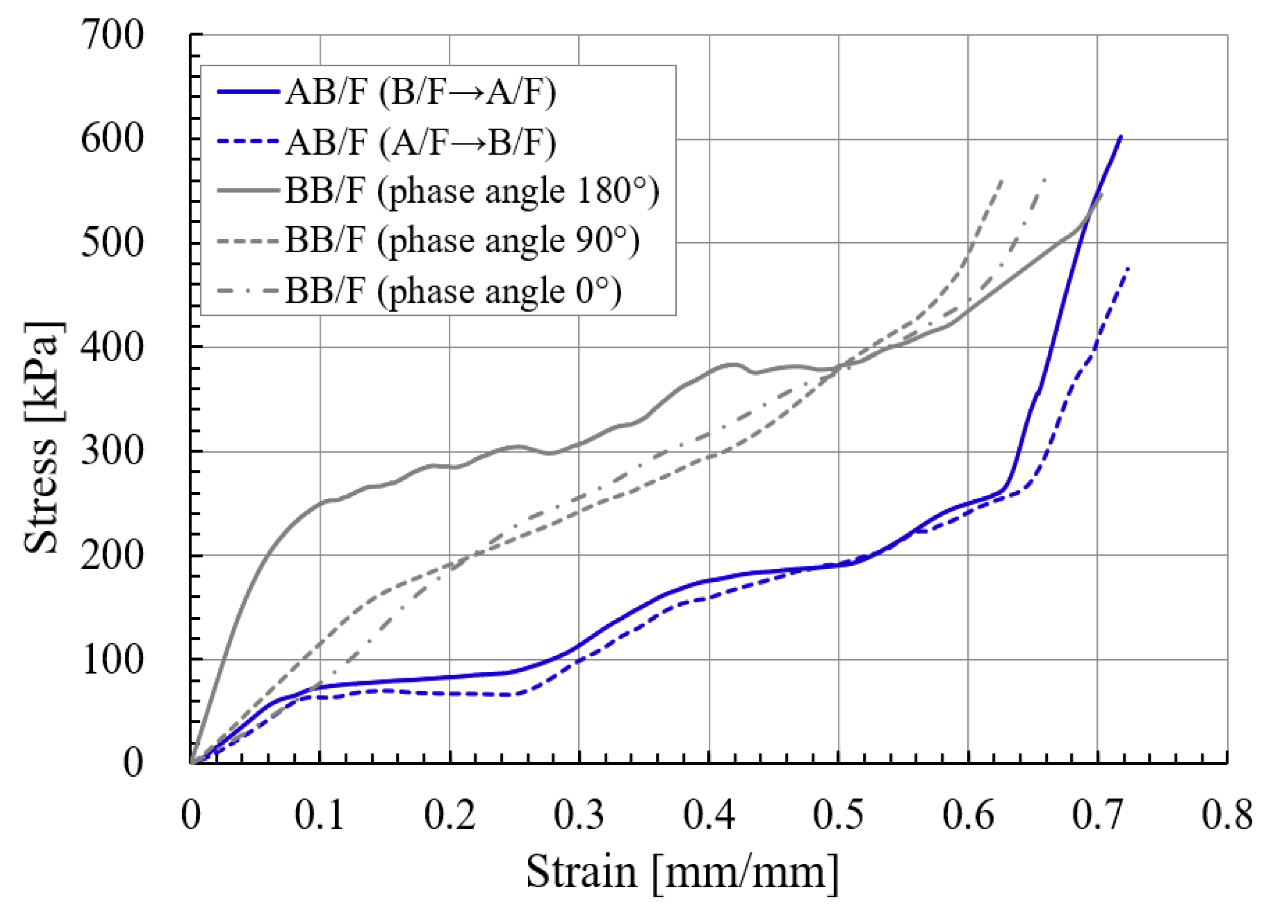 Applsci 11 07867 g006