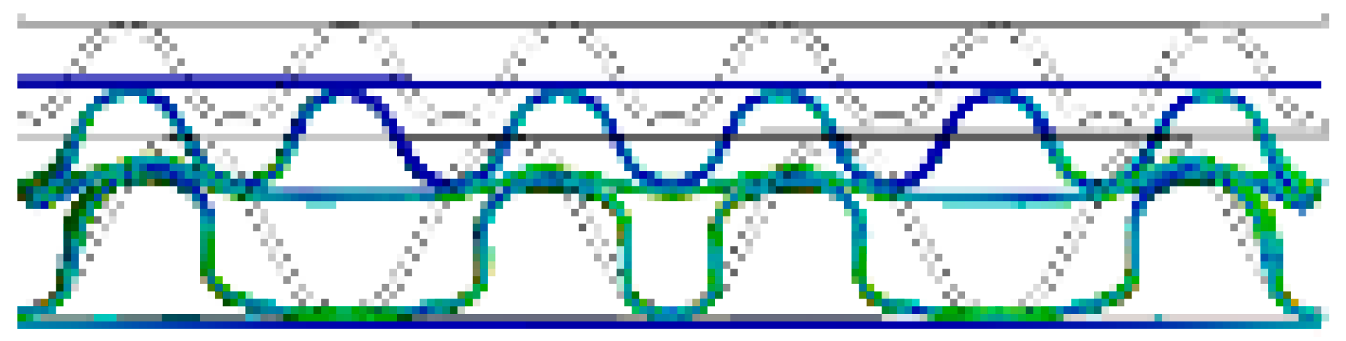 Applsci 11 07867 i015