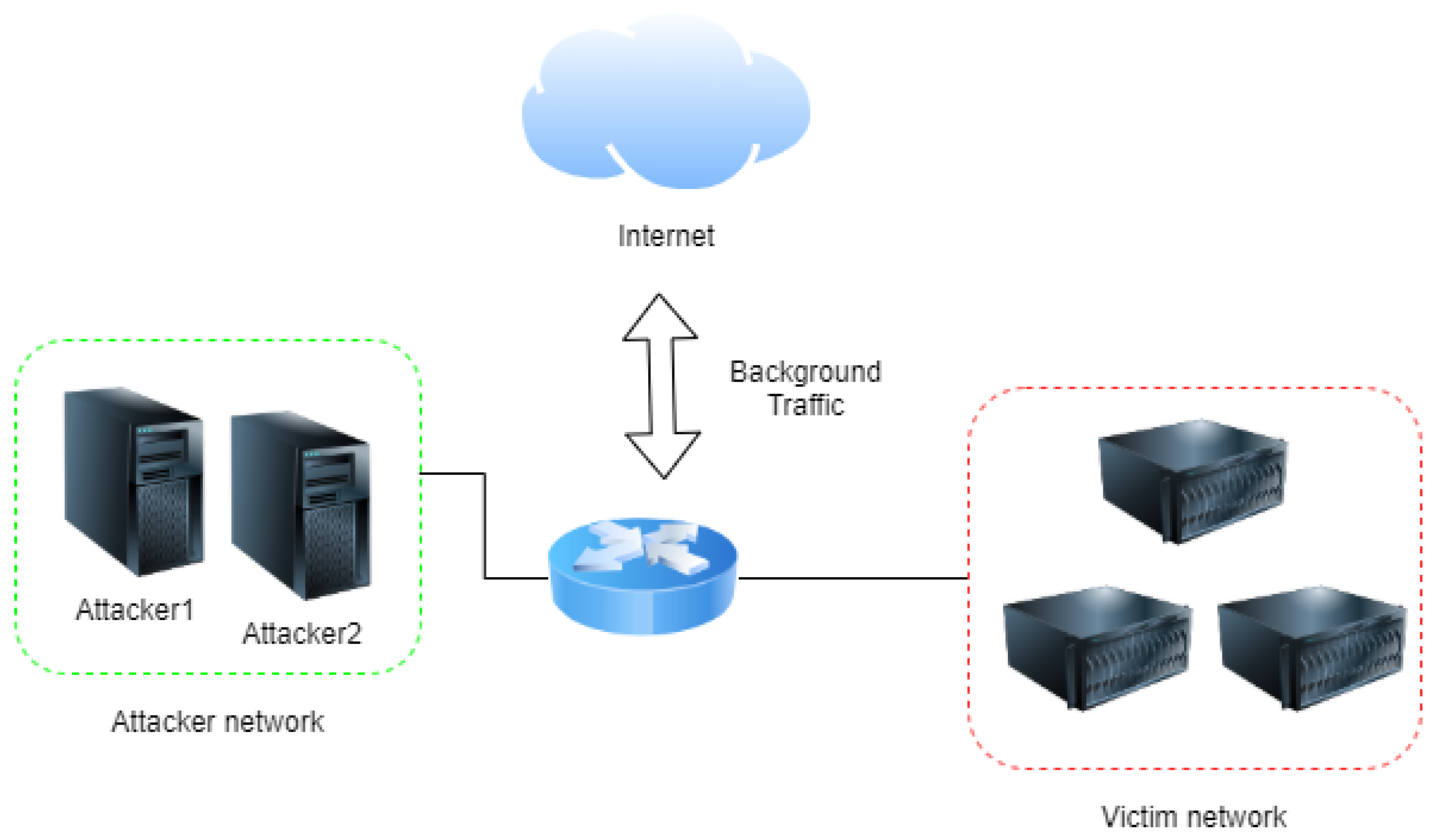 Applsci 11 07868 g002 Applsci 11 07868 g002