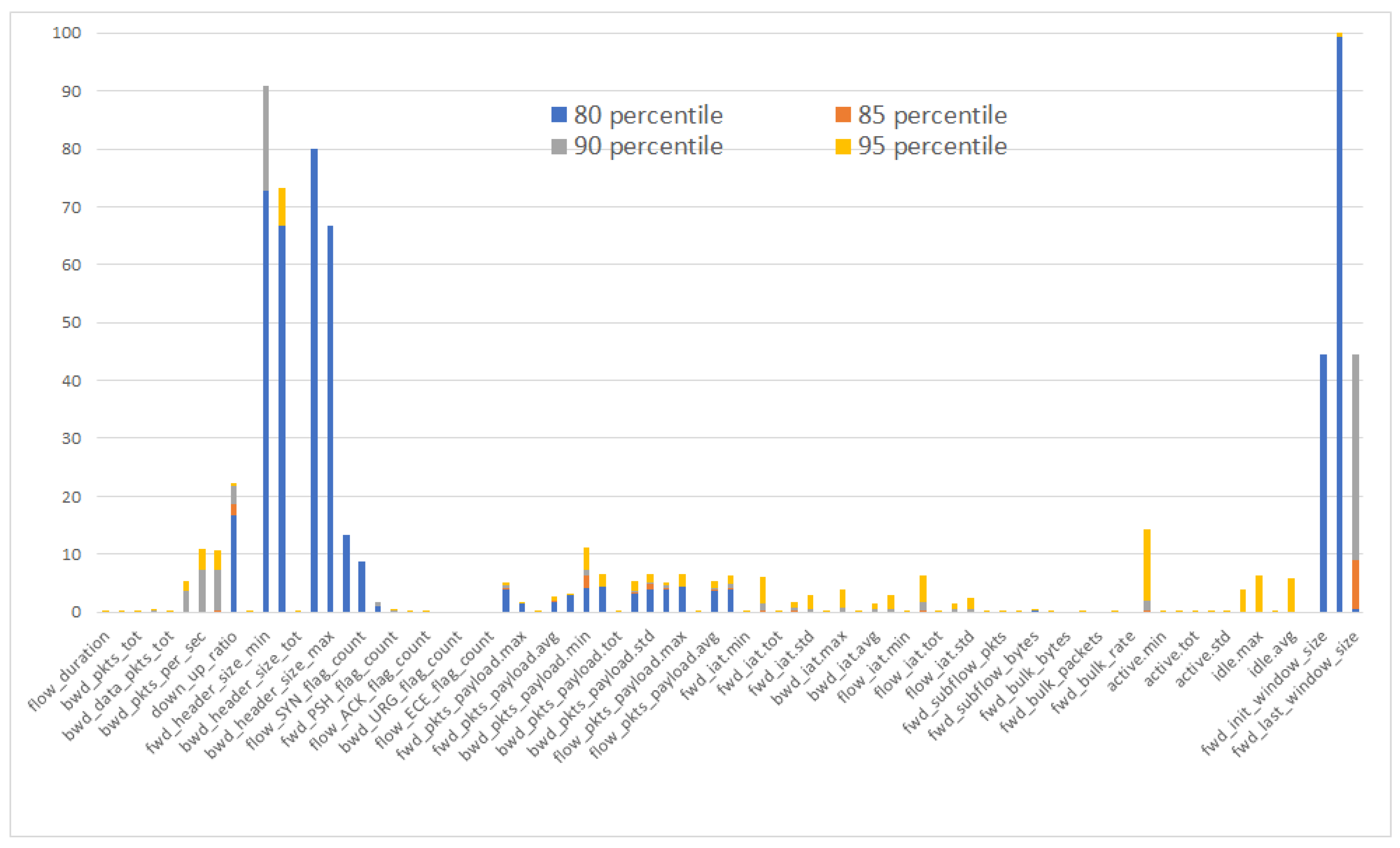 Applsci 11 07868 g004 Applsci 11 07868 g004