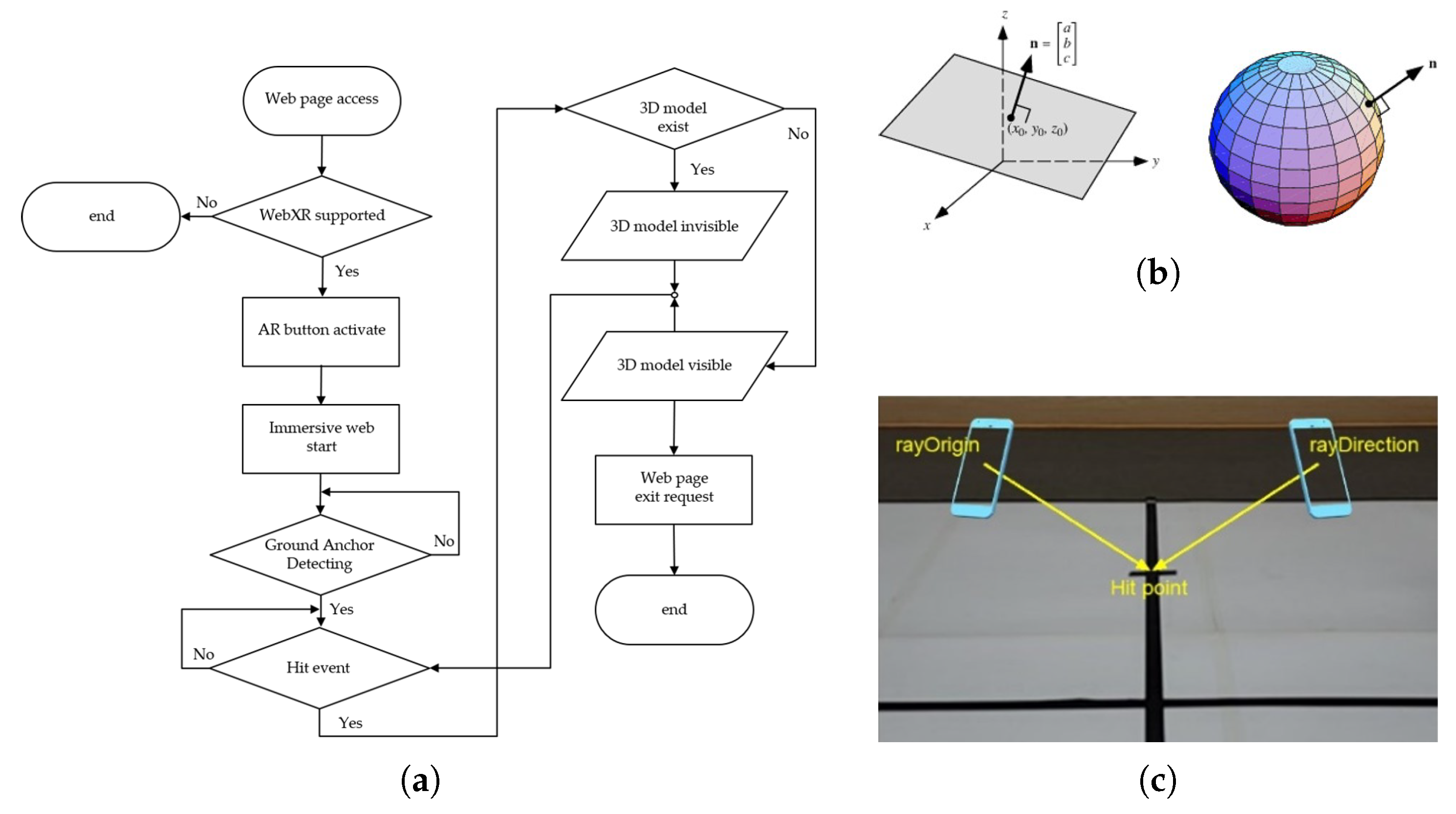 Applsci 11 07877 g003