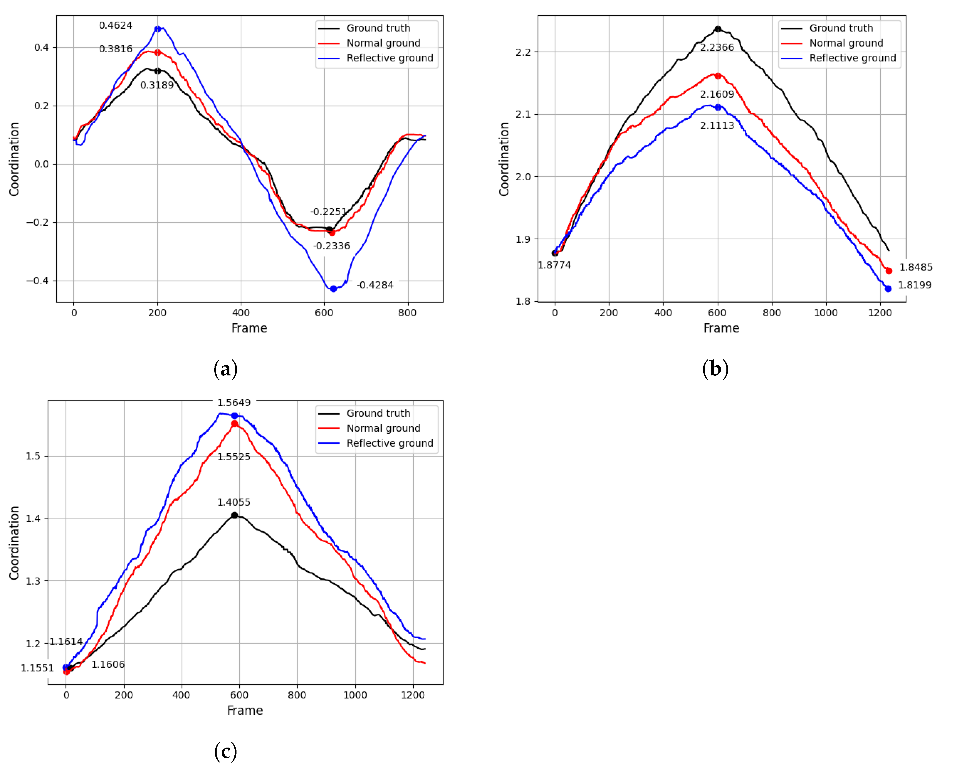 Applsci 11 07877 g005