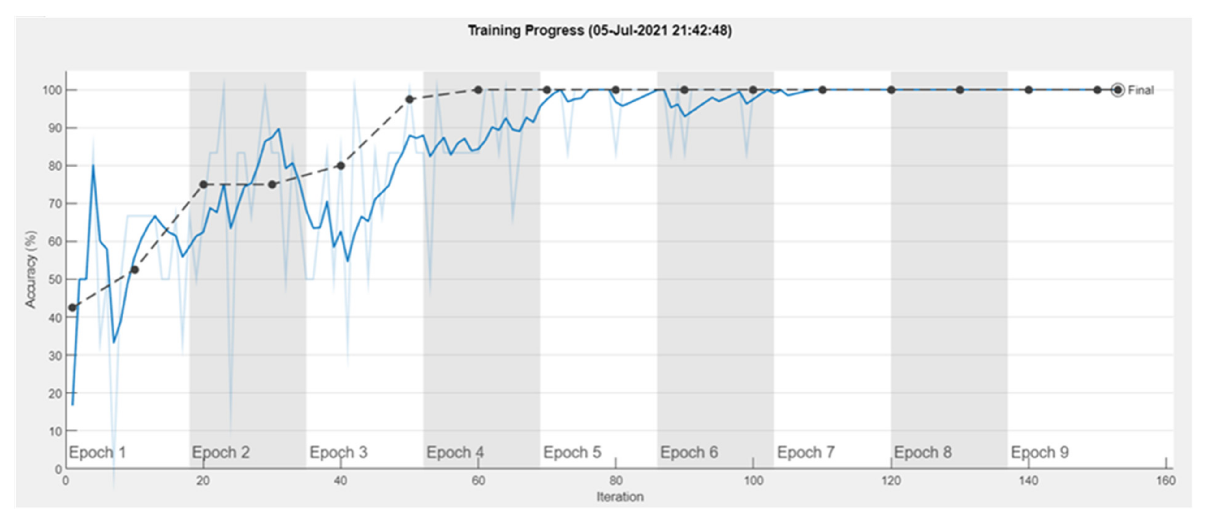 Applsci 11 07878 g006 550