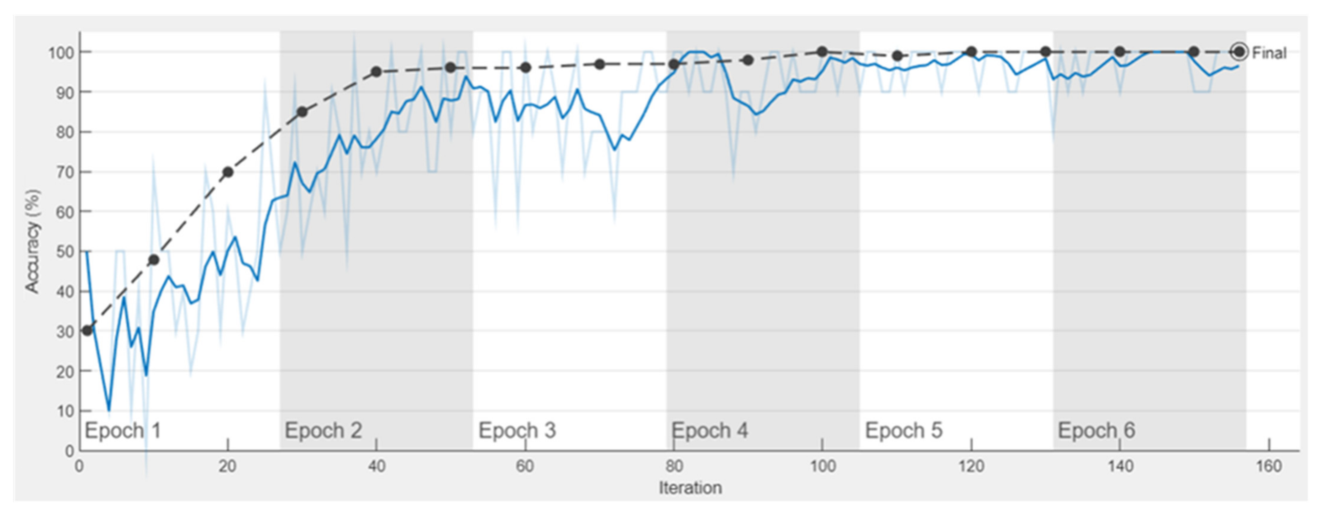 Applsci 11 07878 g009 550