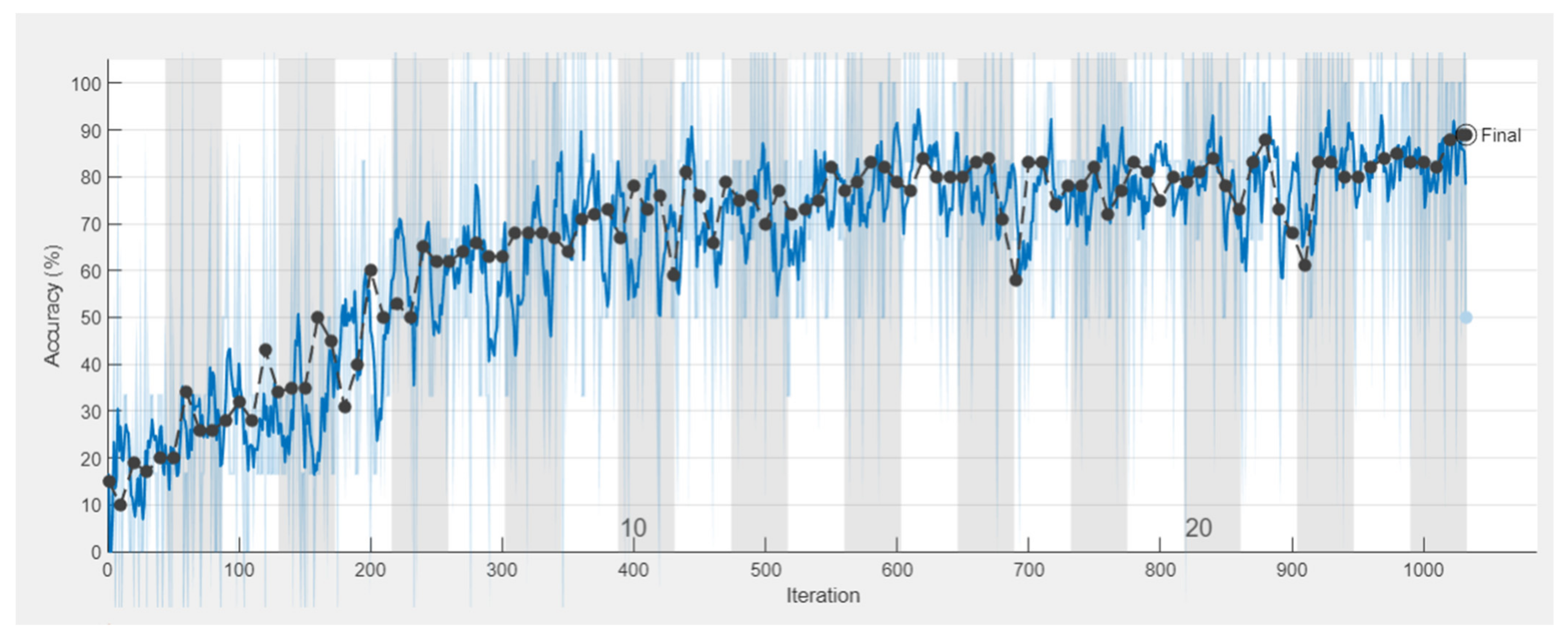 Applsci 11 07878 g011 550