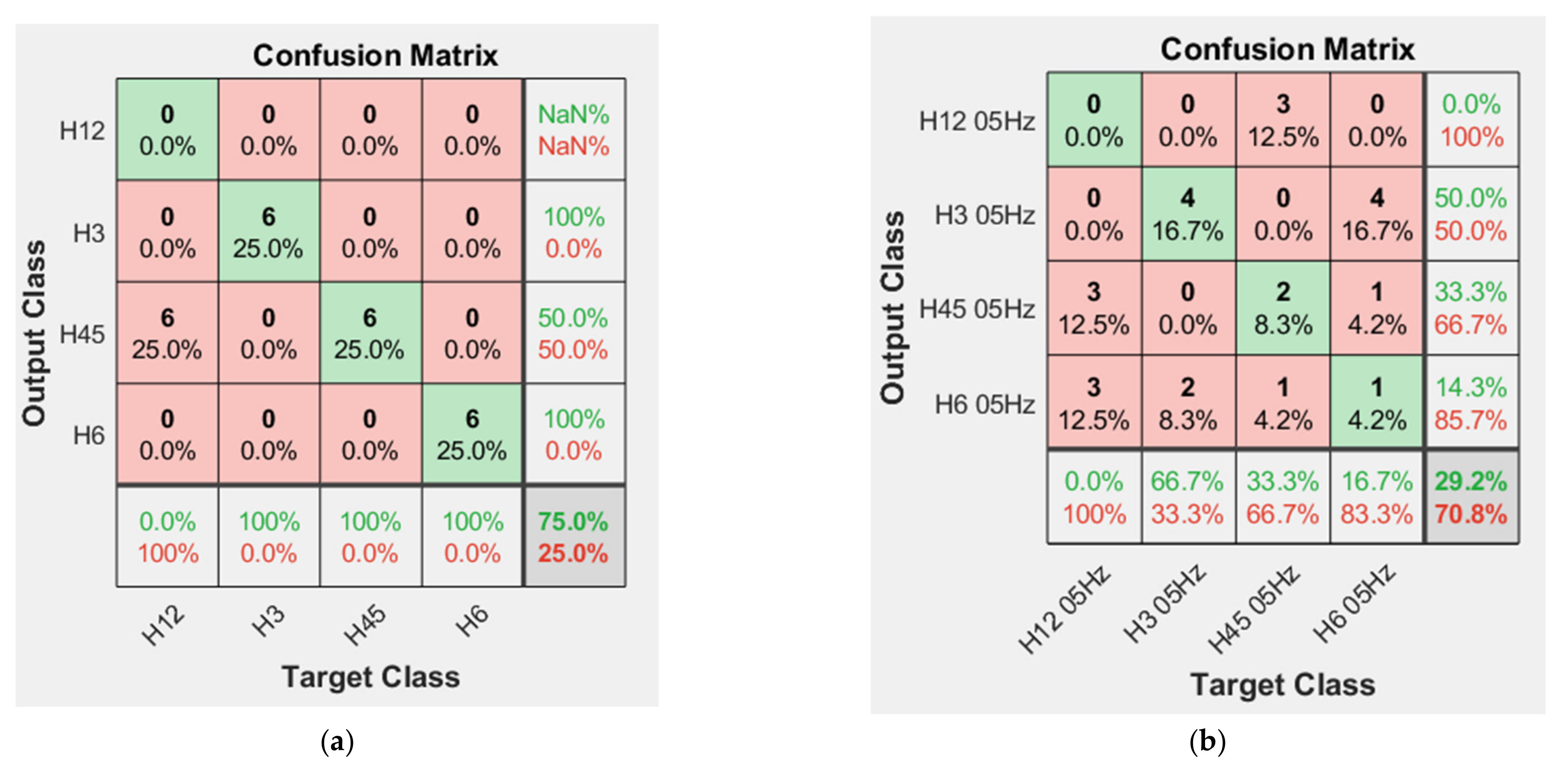 Applsci 11 07878 g015 550