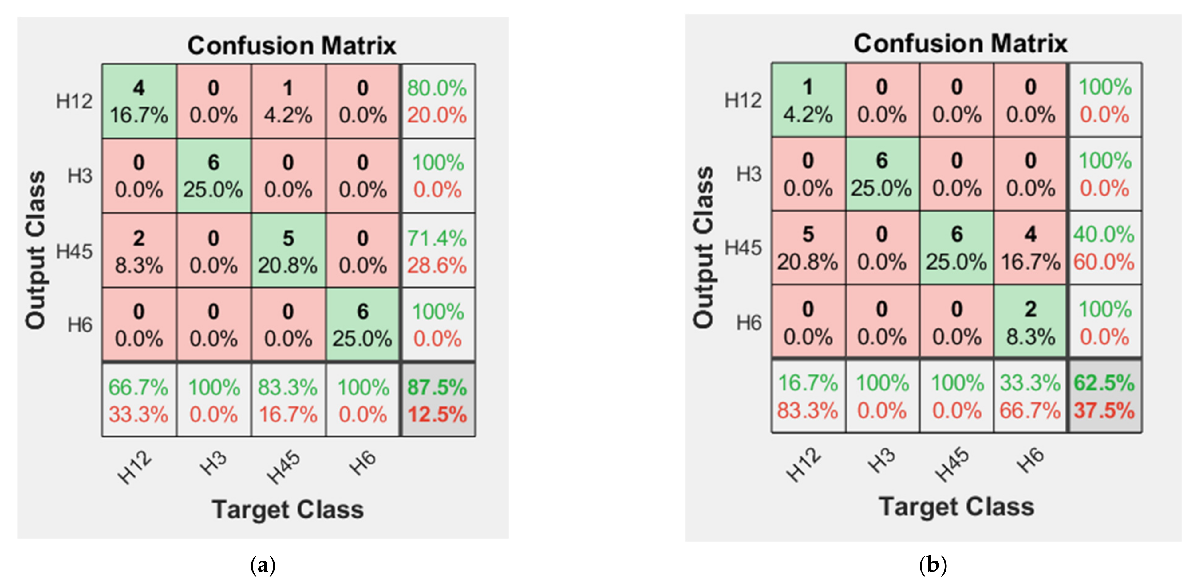 Applsci 11 07878 g018 550