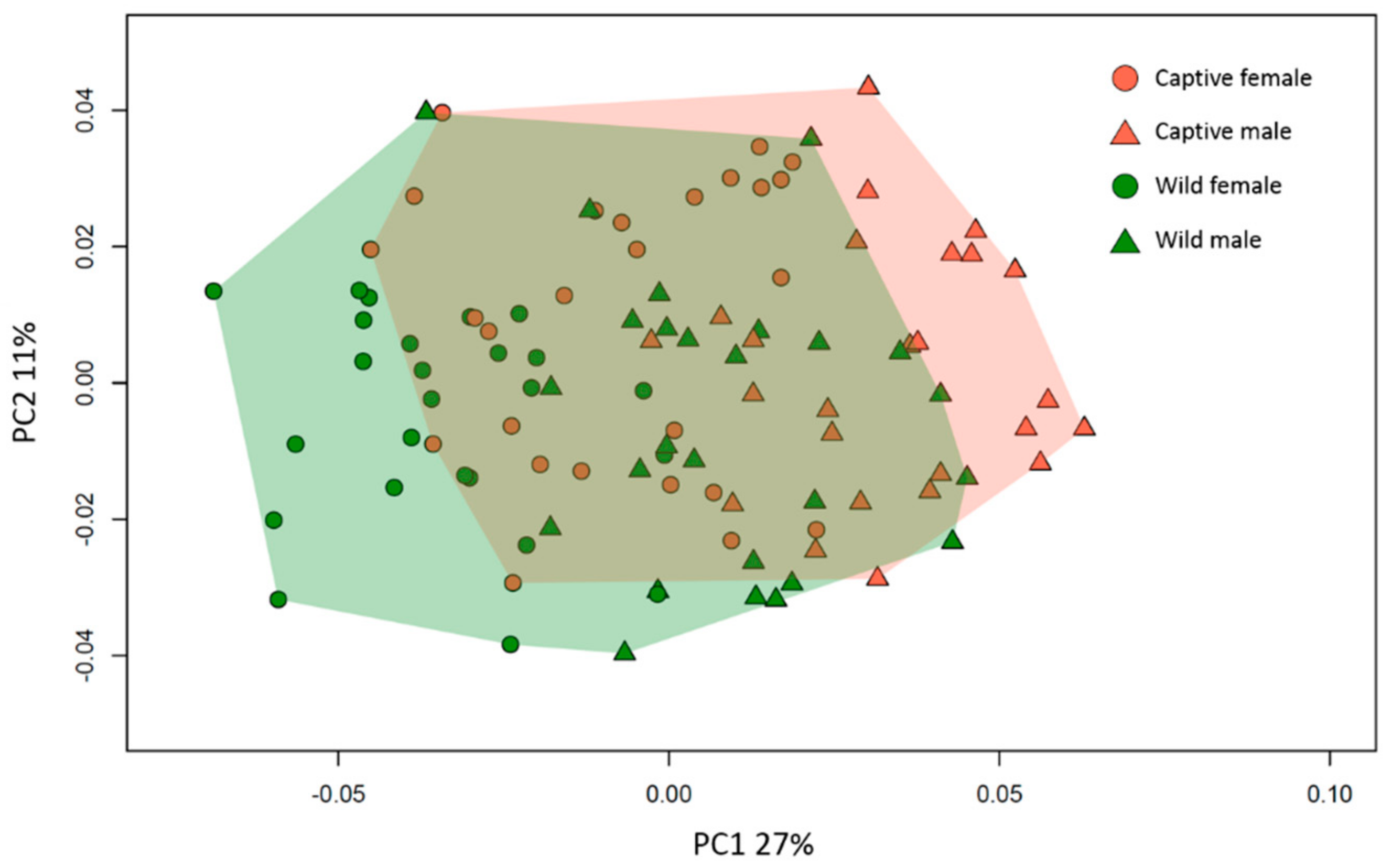 Applsci 11 07879 g002 Applsci 11 07879 g002