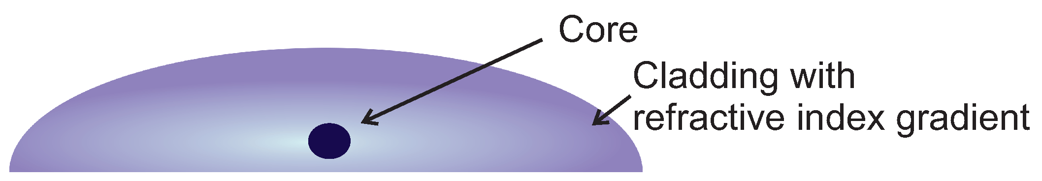 Applsci 11 07881 g003