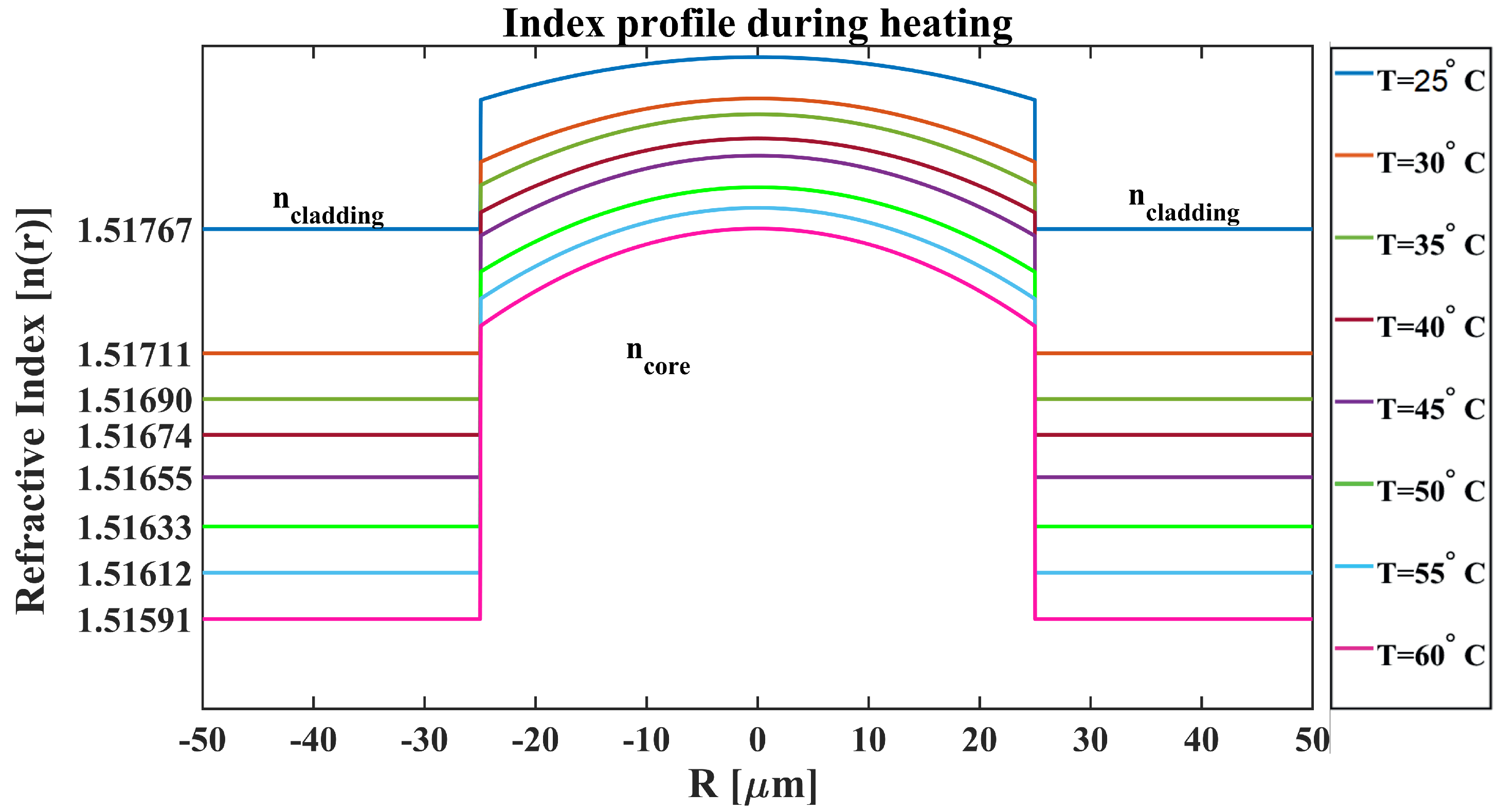 Applsci 11 07881 g006