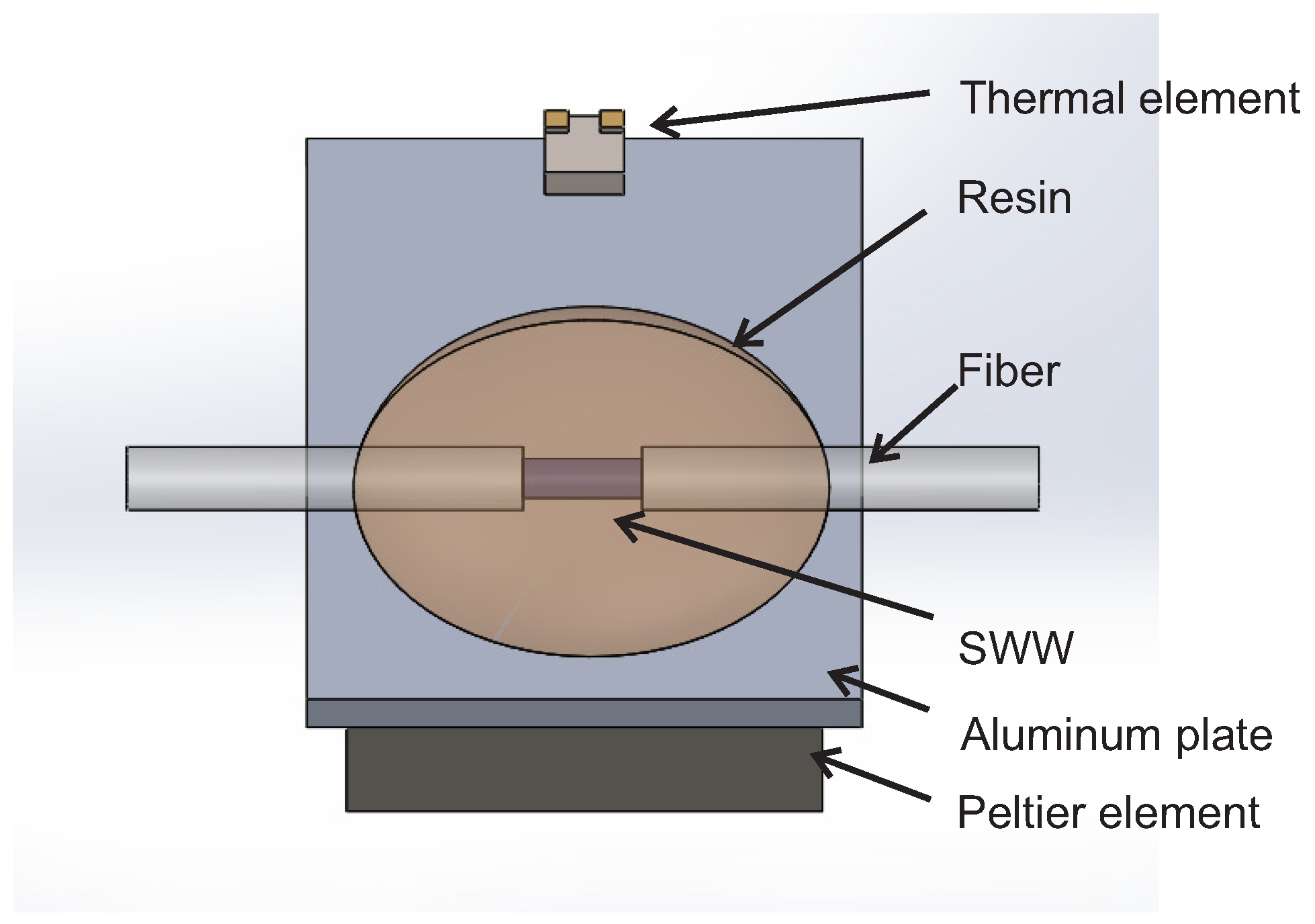 Applsci 11 07881 g008