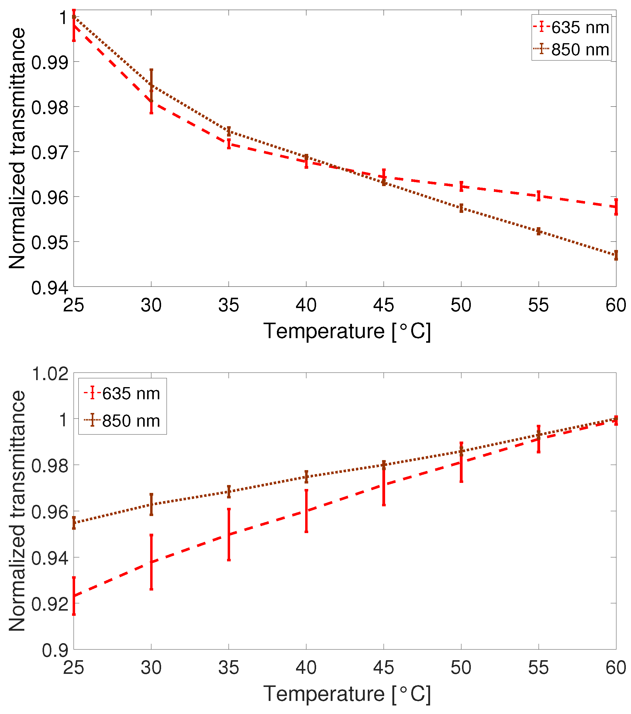 Applsci 11 07881 g010
